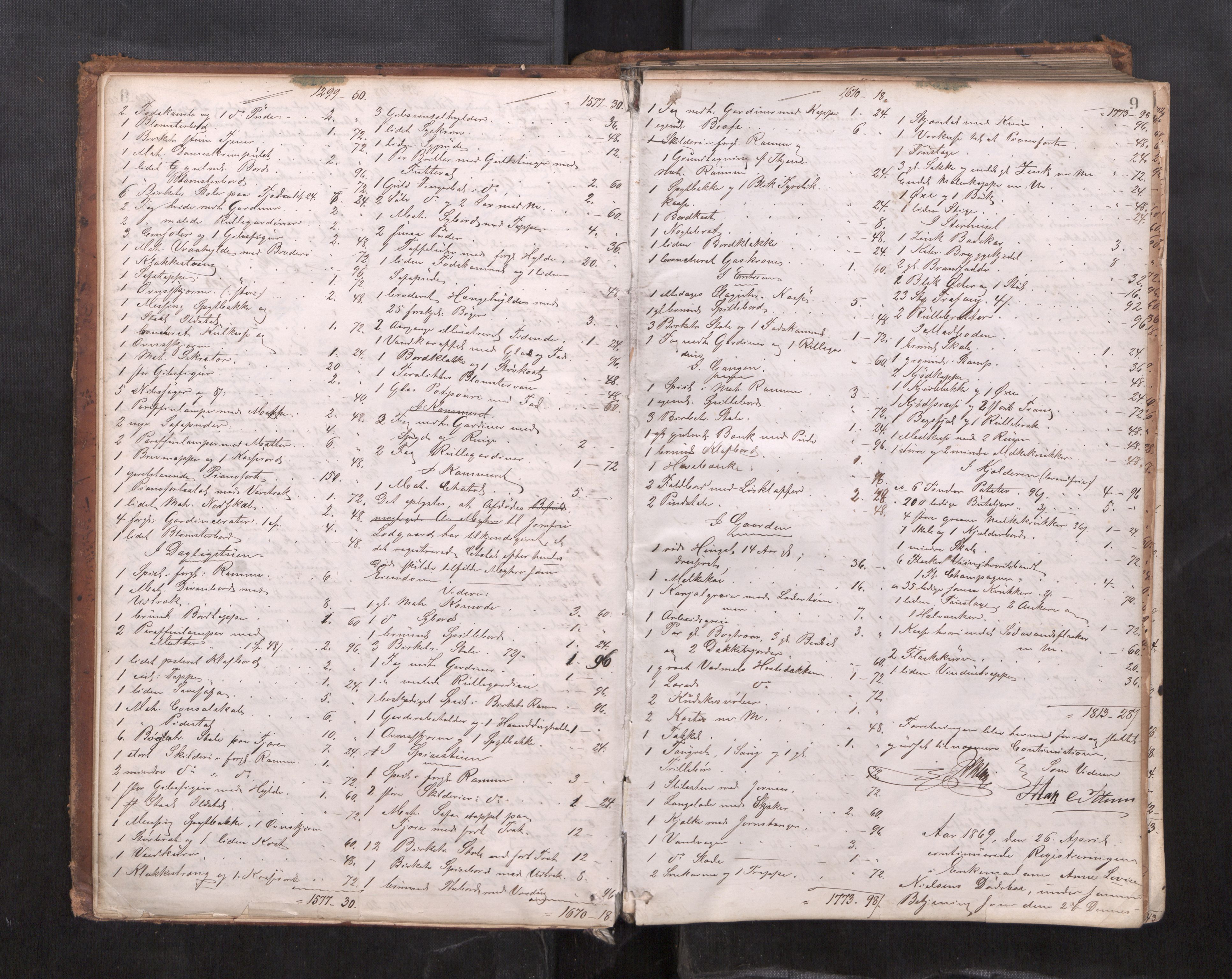 Trondheim byfogd, AV/SAT-A-0003/1/3/3C/L0005: Skifteregistreringsprotokoll - 18/3-25/2. (u/ register), 1869-1876, p. 9