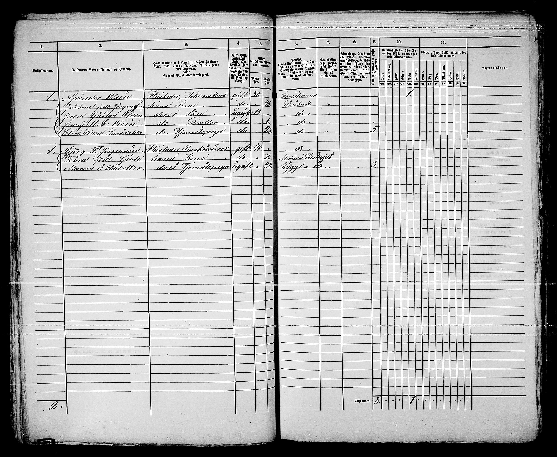 RA, 1865 census for Drøbak/Drøbak, 1865, p. 129