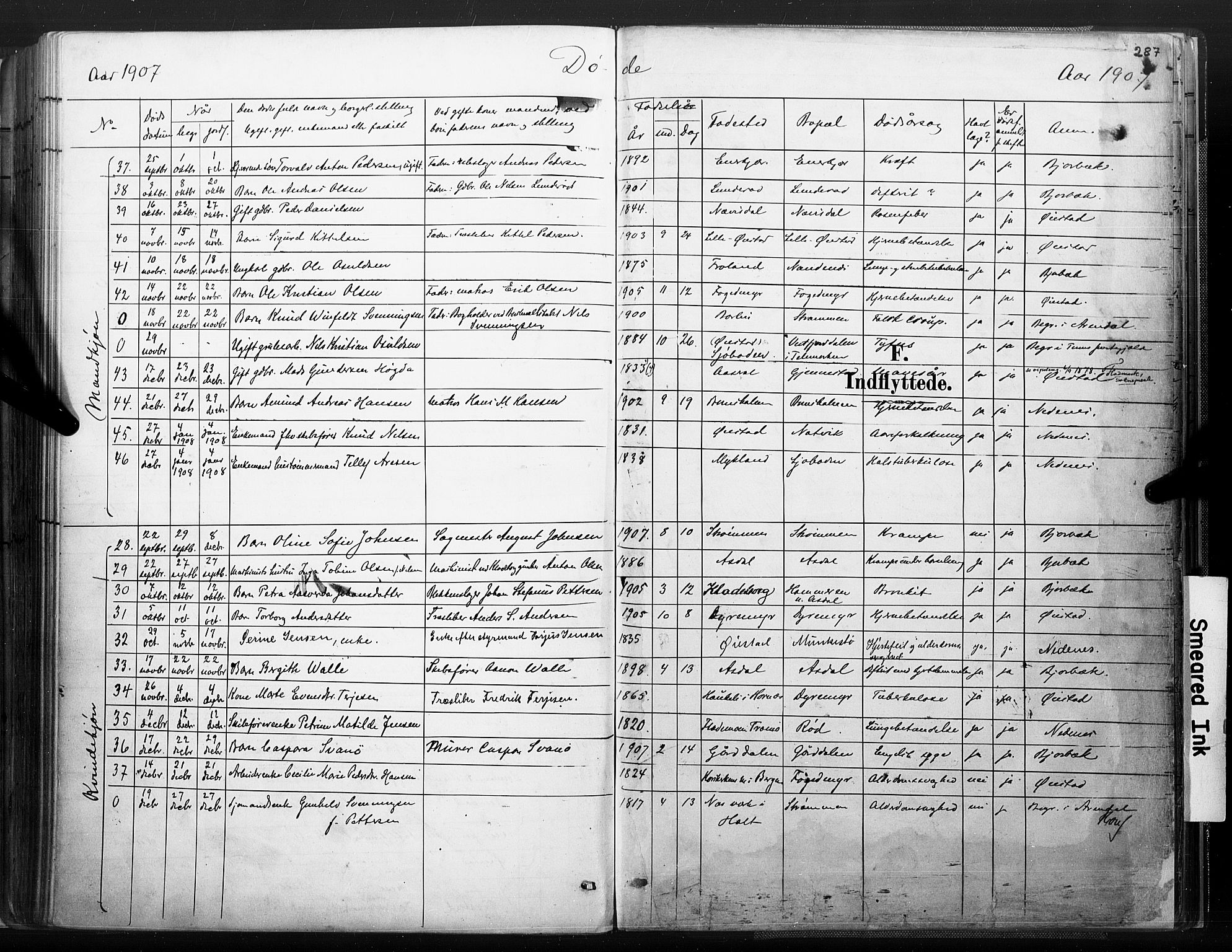 Øyestad sokneprestkontor, AV/SAK-1111-0049/F/Fa/L0018: Parish register (official) no. A 18, 1897-1907, p. 288