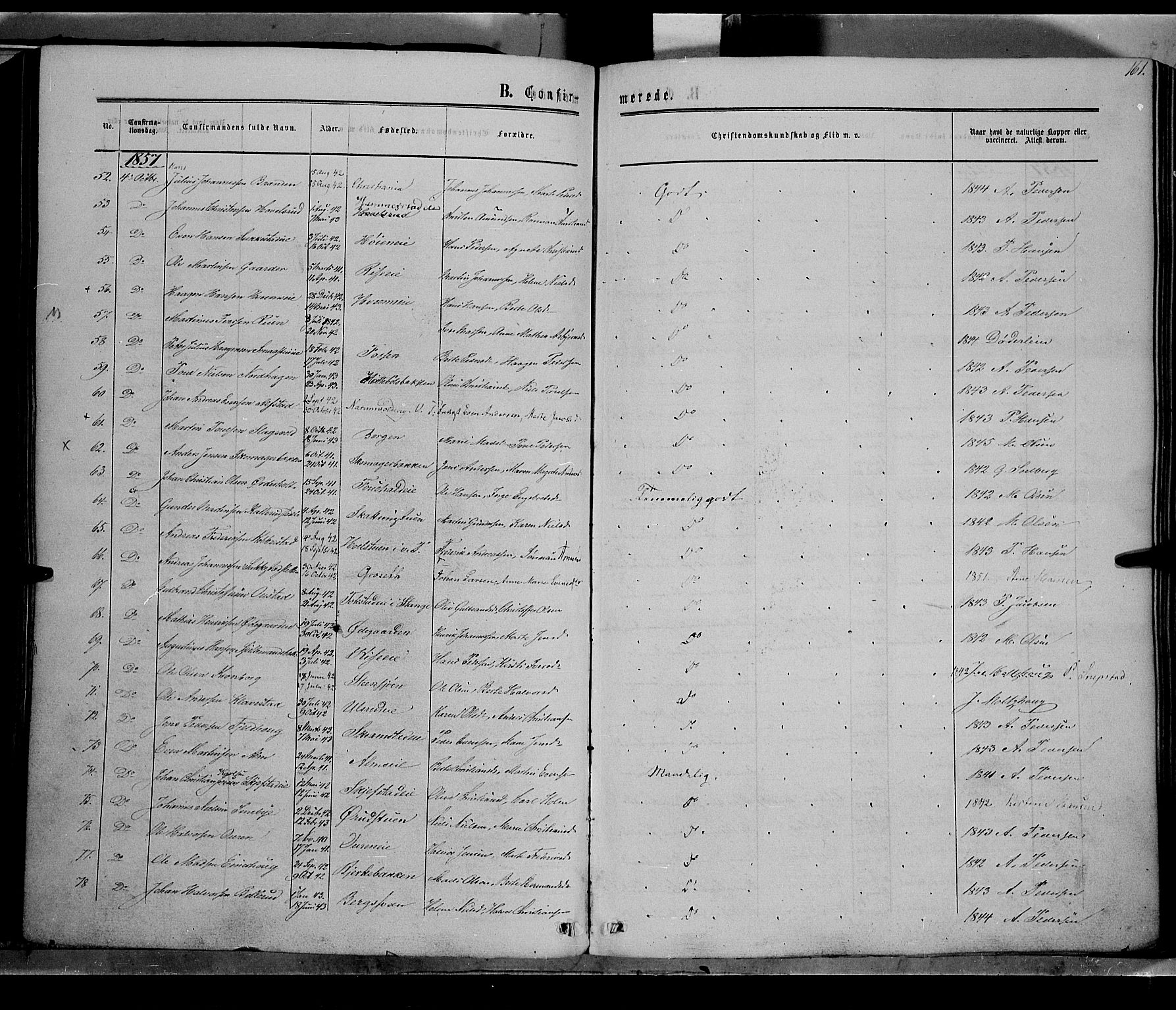 Østre Toten prestekontor, SAH/PREST-104/H/Ha/Haa/L0004: Parish register (official) no. 4, 1857-1865, p. 161