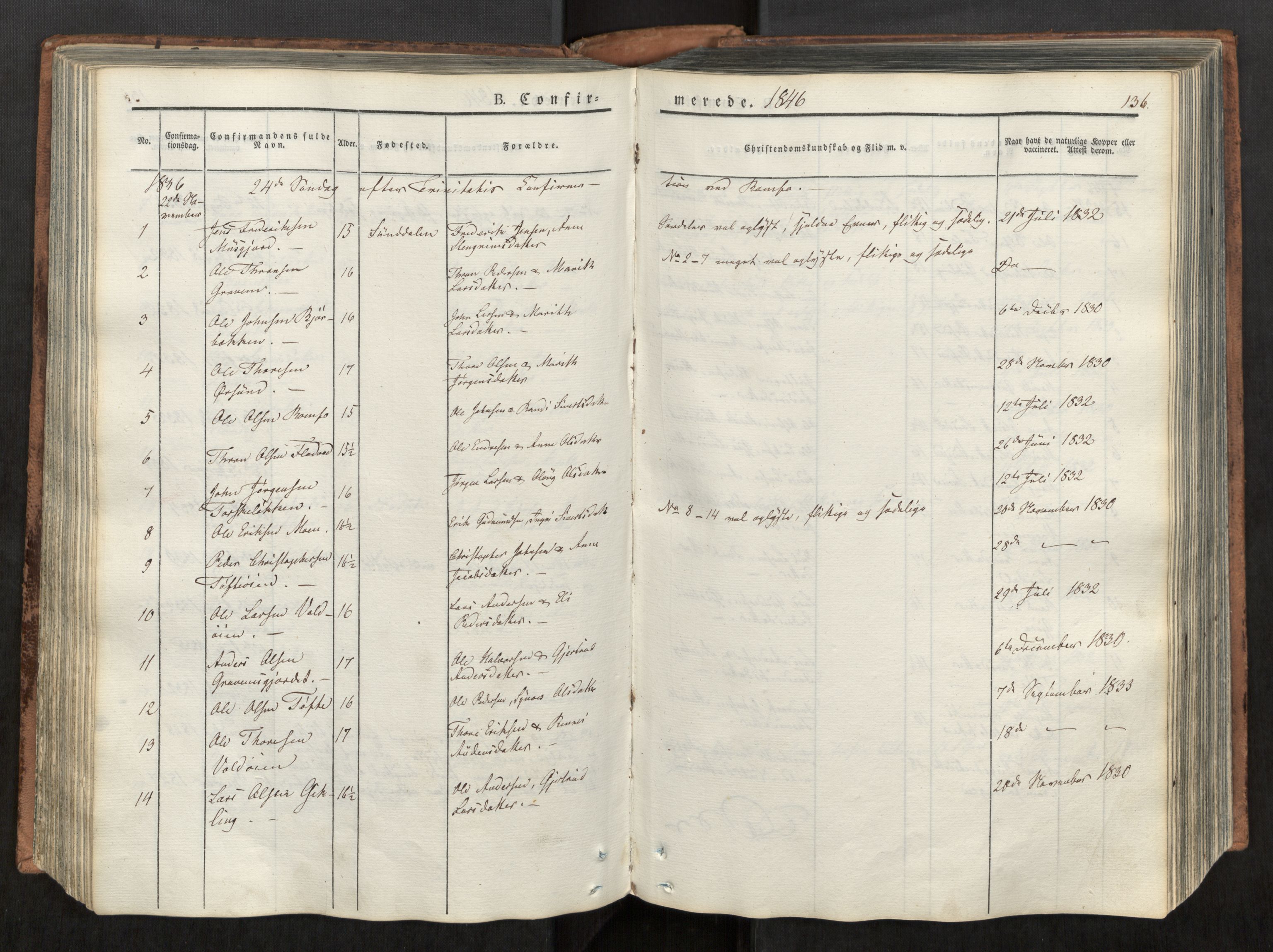 Ministerialprotokoller, klokkerbøker og fødselsregistre - Møre og Romsdal, AV/SAT-A-1454/590/L1012: Parish register (official) no. 590A04, 1832-1846, p. 136