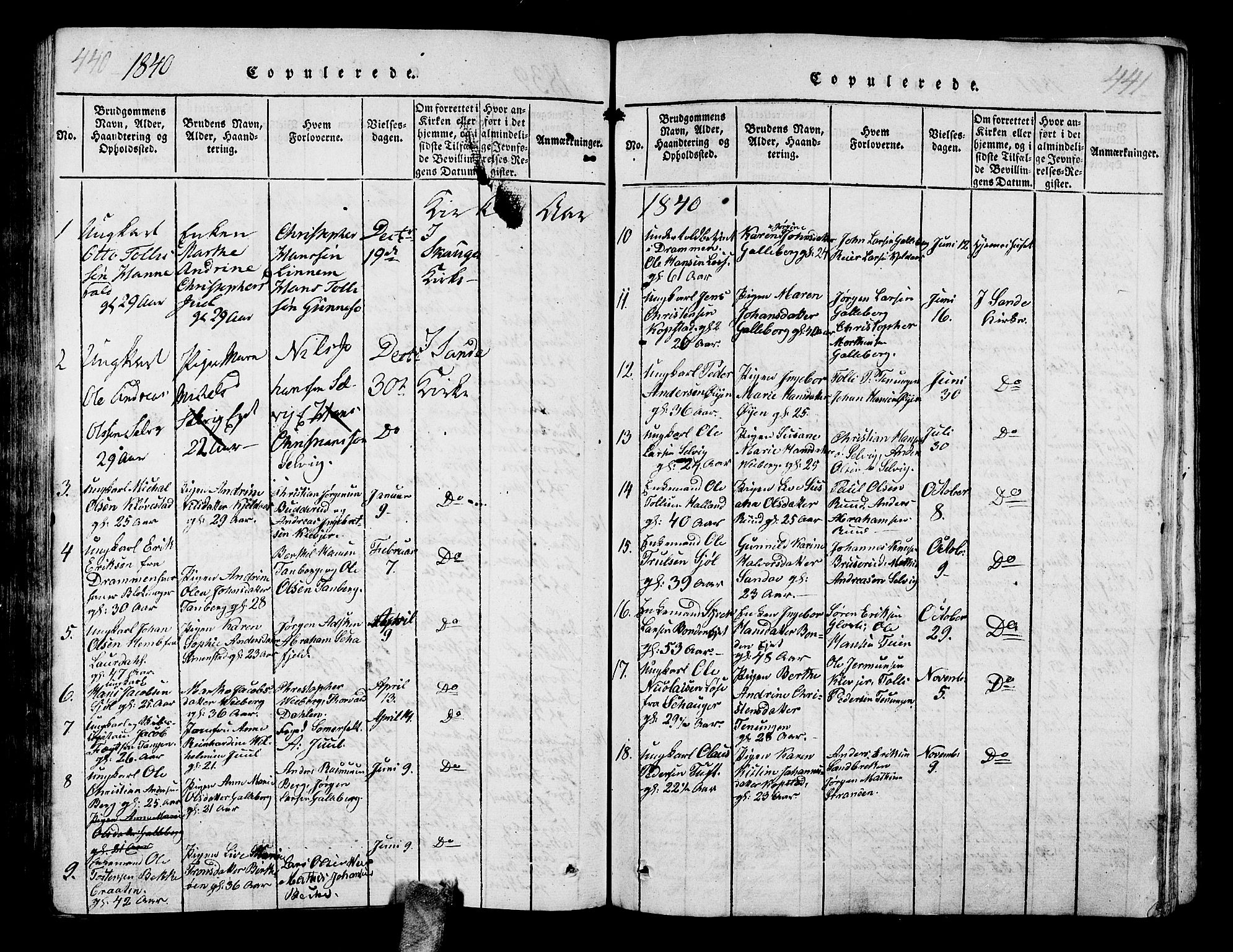 Sande Kirkebøker, SAKO/A-53/G/Ga/L0001: Parish register (copy) no. 1, 1814-1847, p. 440-441