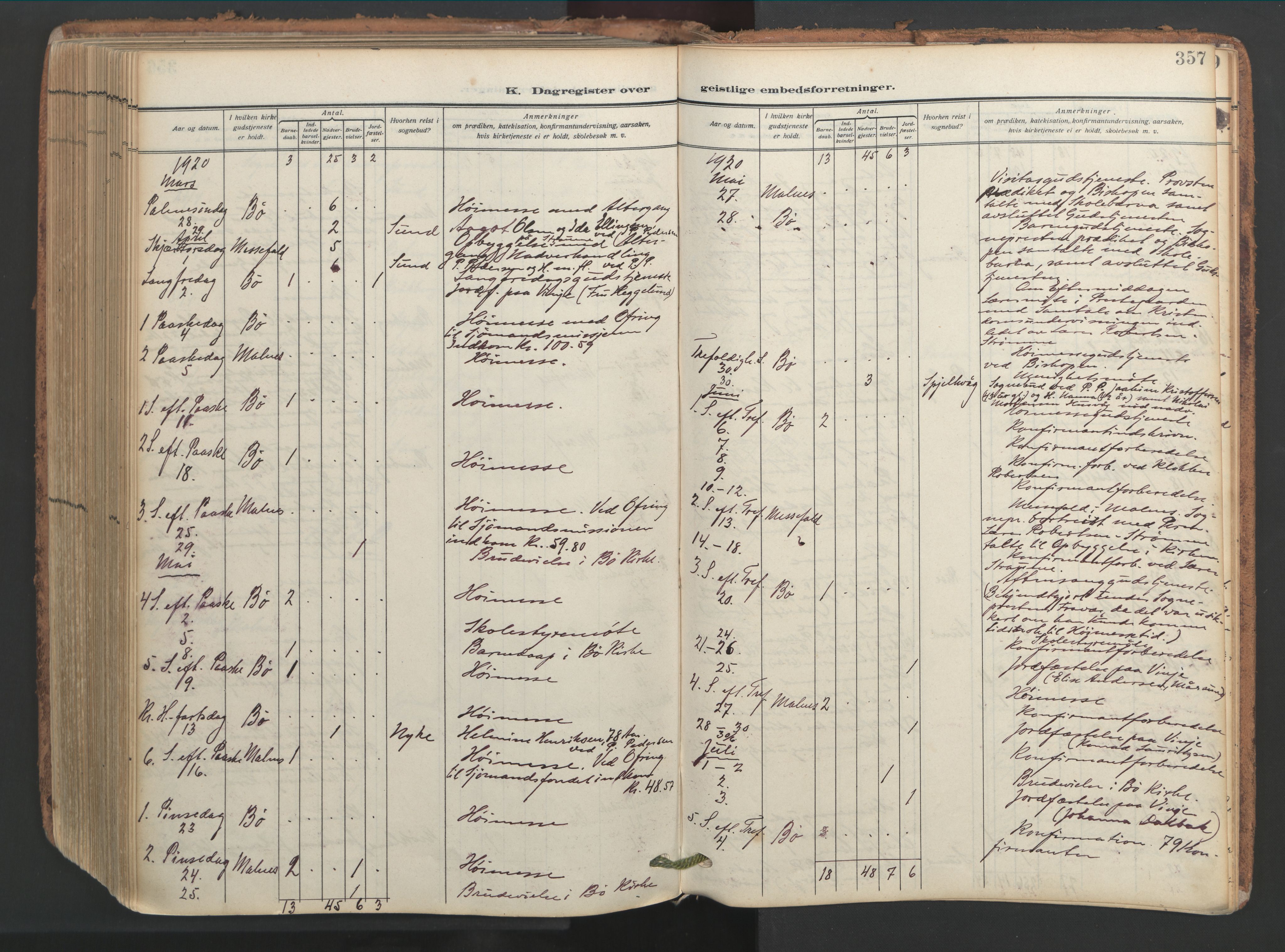 Ministerialprotokoller, klokkerbøker og fødselsregistre - Nordland, AV/SAT-A-1459/891/L1306: Parish register (official) no. 891A11, 1911-1927, p. 357