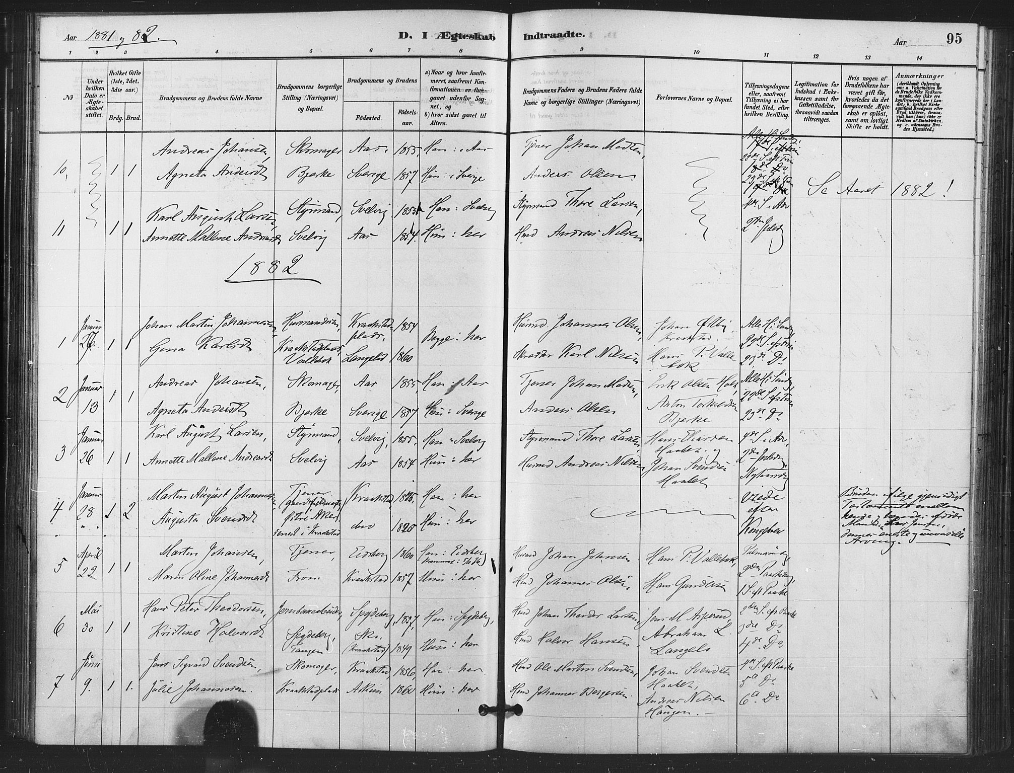 Kråkstad prestekontor Kirkebøker, AV/SAO-A-10125a/F/Fa/L0009: Parish register (official) no. I 9, 1880-1892, p. 95