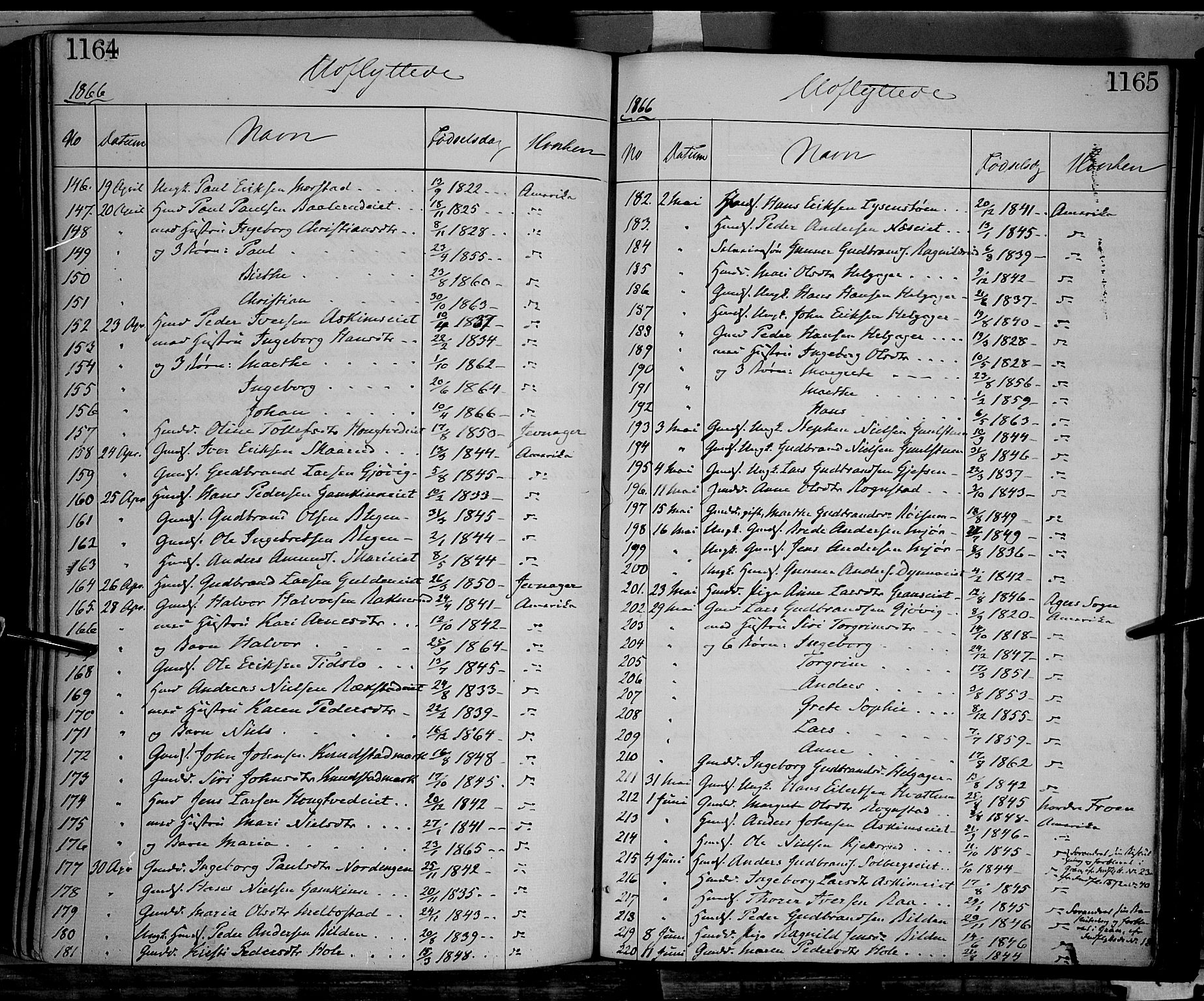Gran prestekontor, SAH/PREST-112/H/Ha/Haa/L0012: Parish register (official) no. 12, 1856-1874, p. 1164-1165