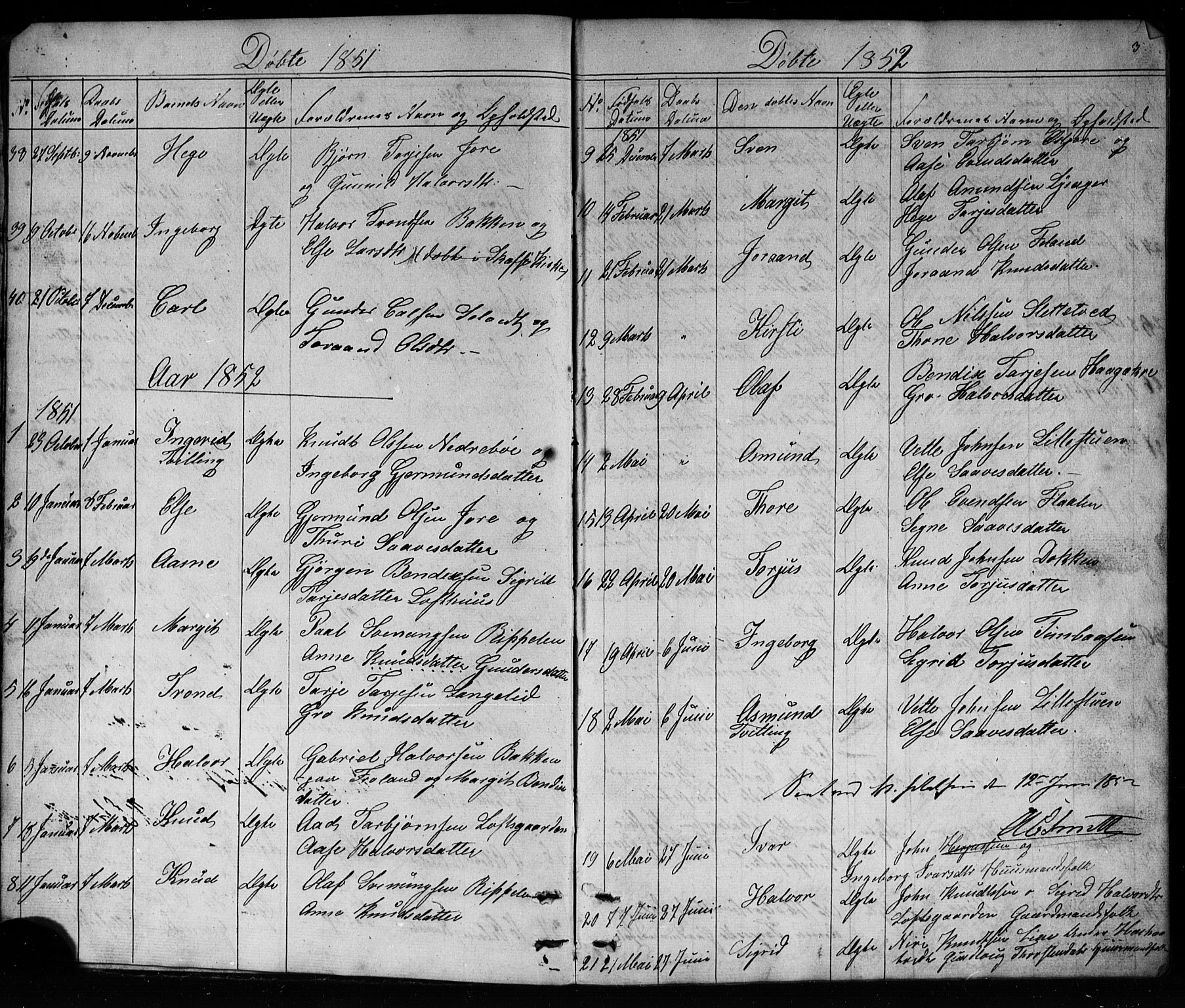 Mo kirkebøker, AV/SAKO-A-286/G/Ga/L0001: Parish register (copy) no. I 1, 1851-1891, p. 3