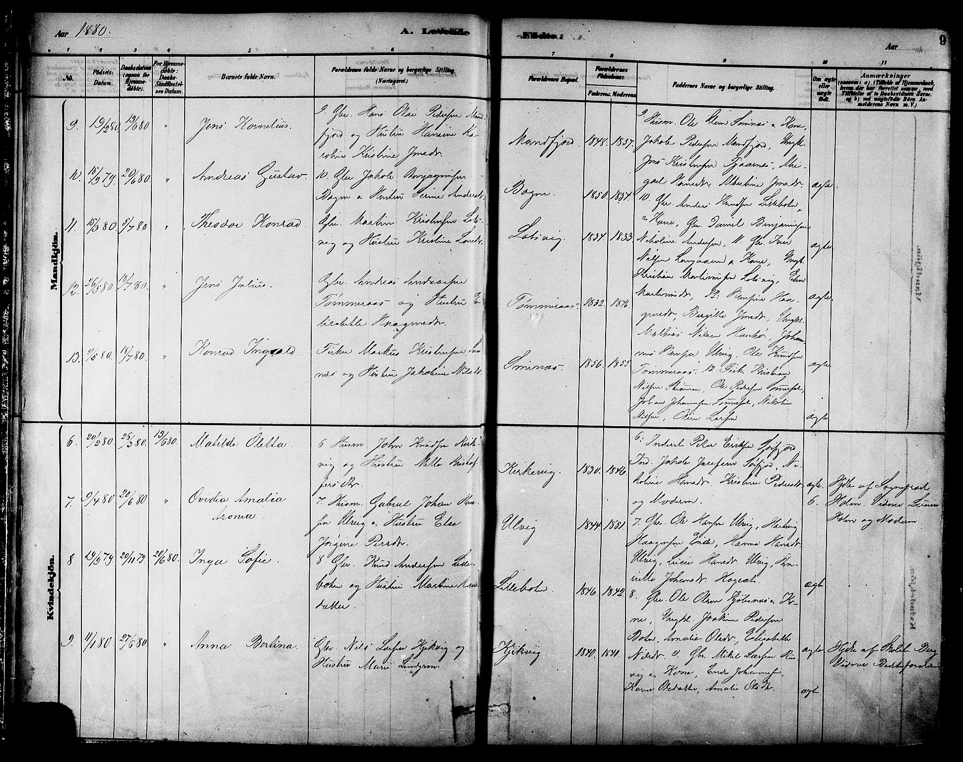 Ministerialprotokoller, klokkerbøker og fødselsregistre - Nordland, AV/SAT-A-1459/861/L0868: Parish register (official) no. 861A03, 1879-1889, p. 9