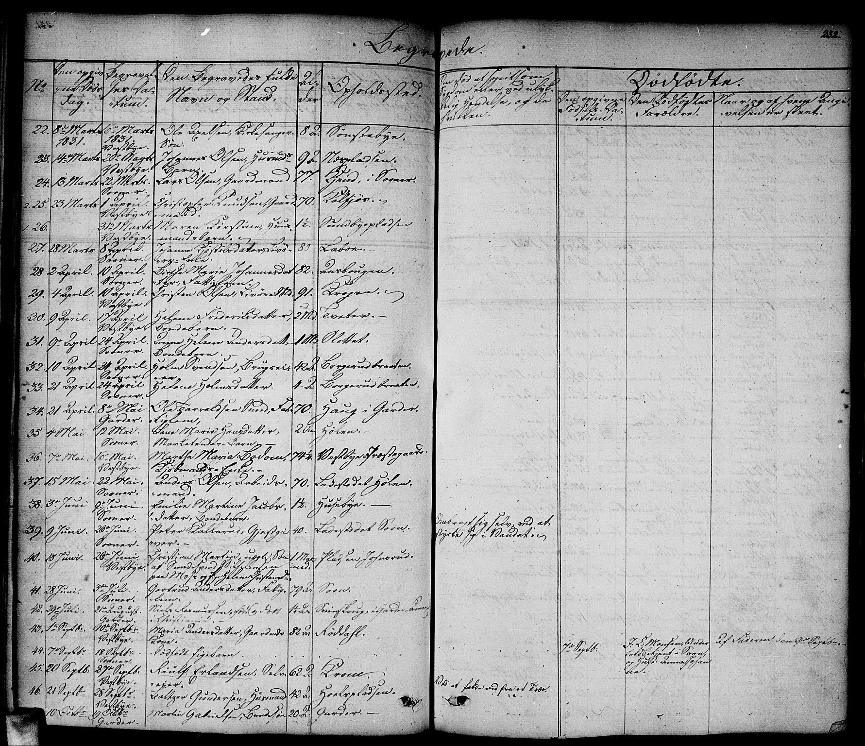 Vestby prestekontor Kirkebøker, AV/SAO-A-10893/F/Fa/L0006: Parish register (official) no. I 6, 1827-1849, p. 232