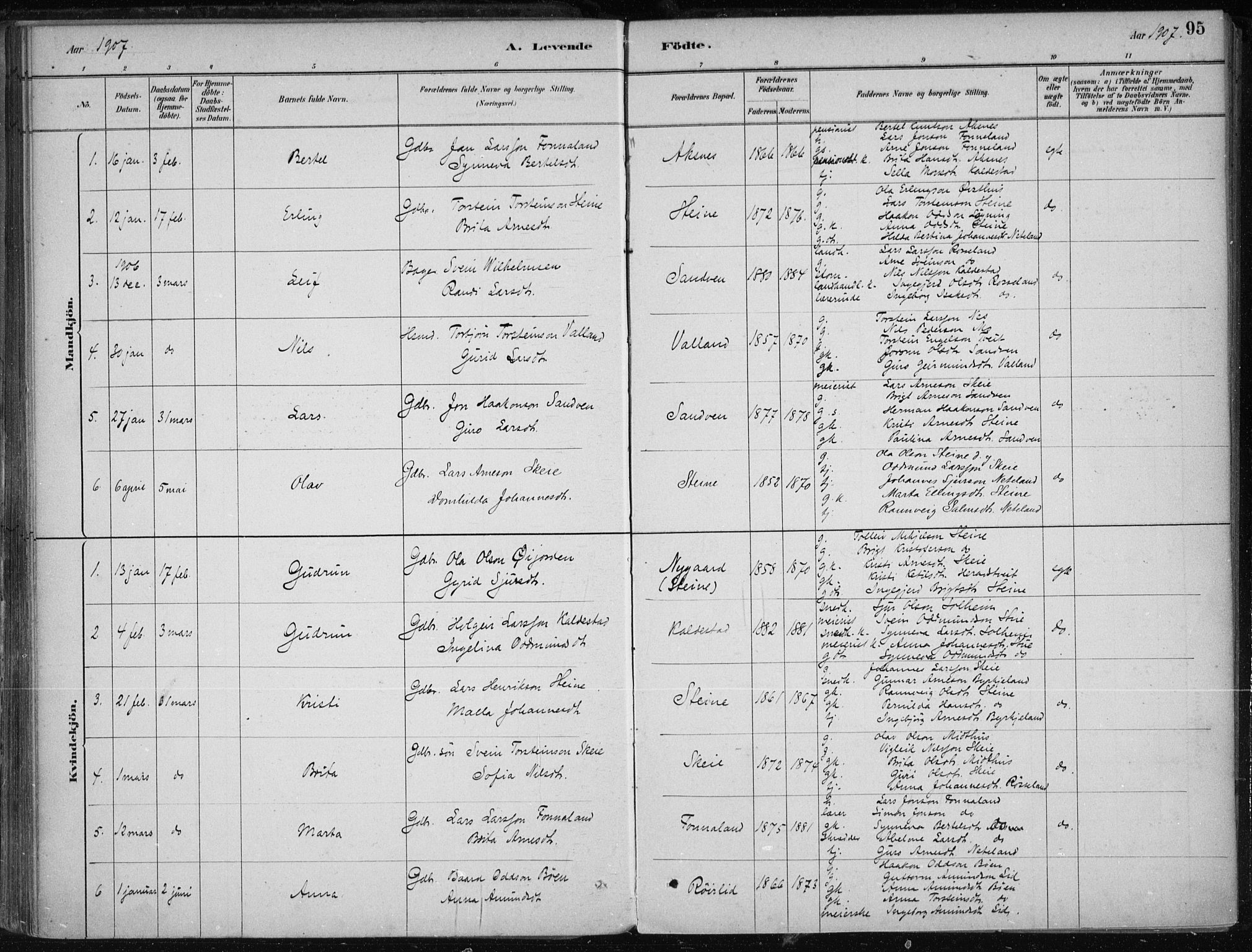 Kvam sokneprestembete, SAB/A-76201/H/Haa: Parish register (official) no. B  1, 1880-1908, p. 95