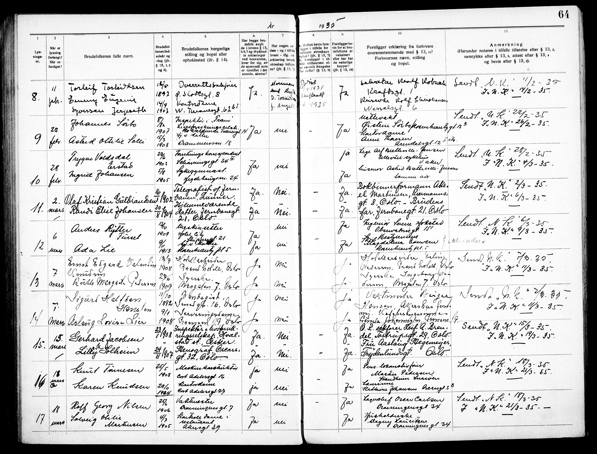 Oslo domkirke Kirkebøker, SAO/A-10752/H/Ha/L0007: Banns register no. 7, 1929-1938, p. 64
