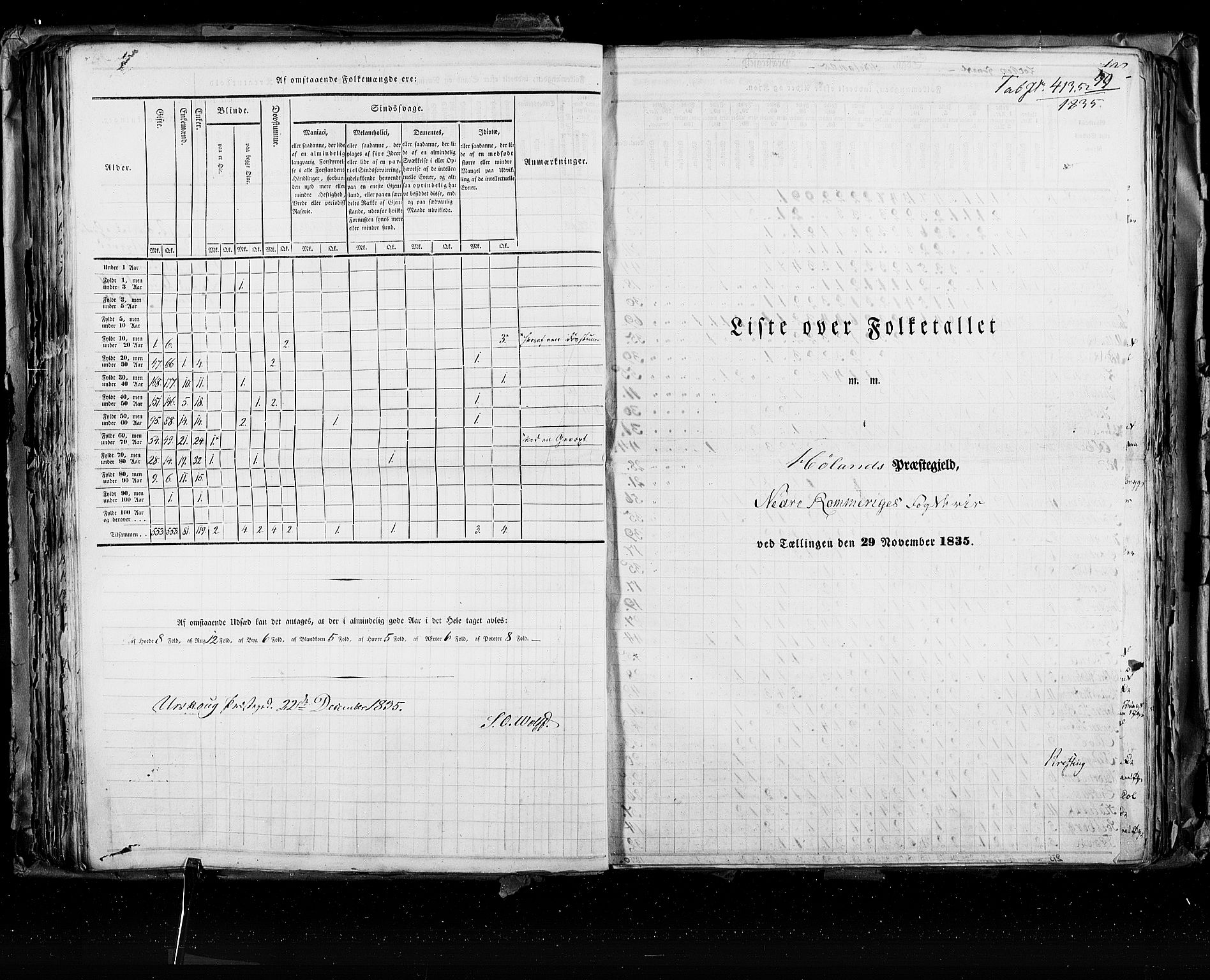 RA, Census 1835, vol. 2: Akershus amt og Smålenenes amt, 1835, p. 99