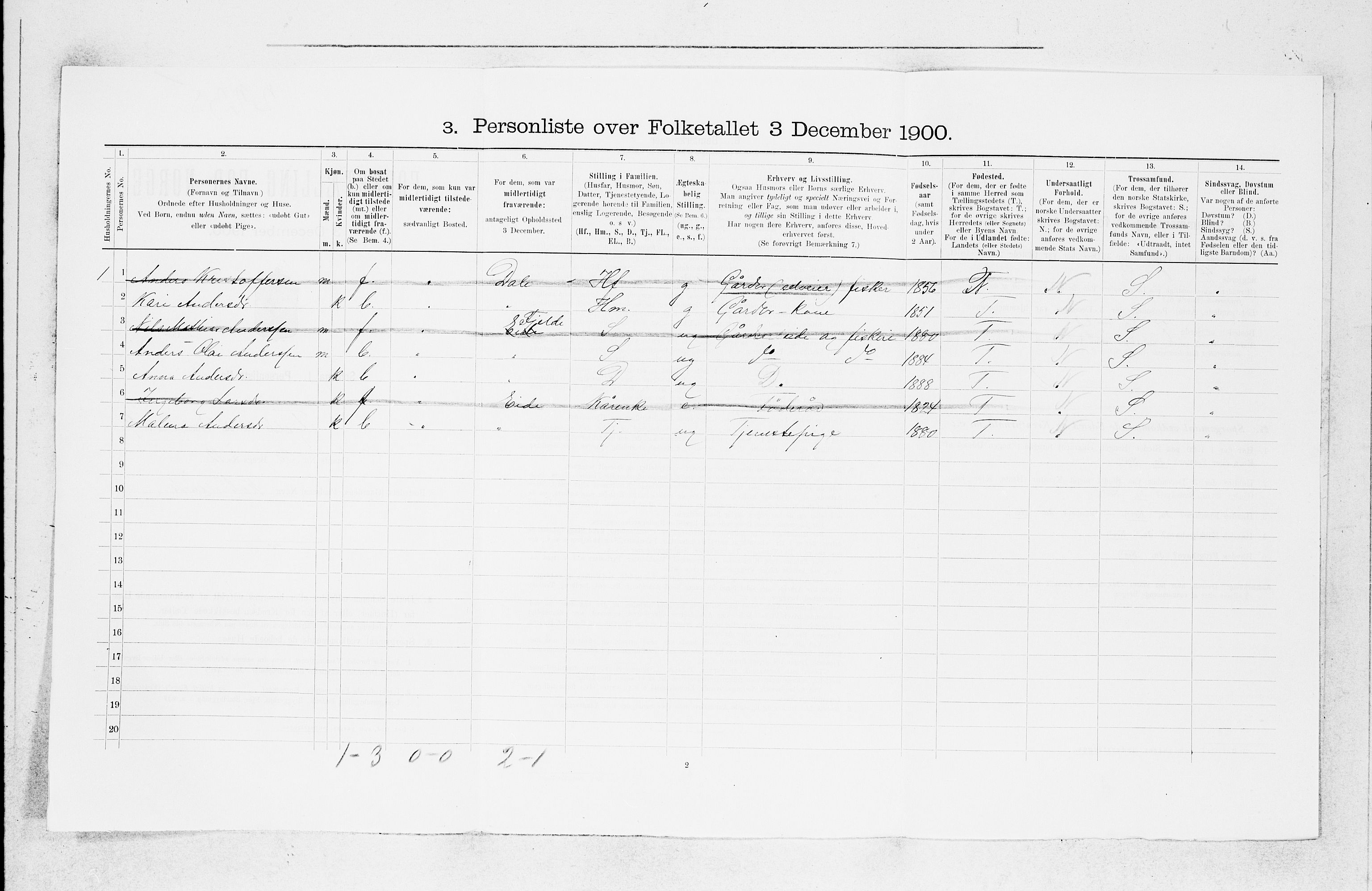 SAB, 1900 census for Fjell, 1900, p. 1043