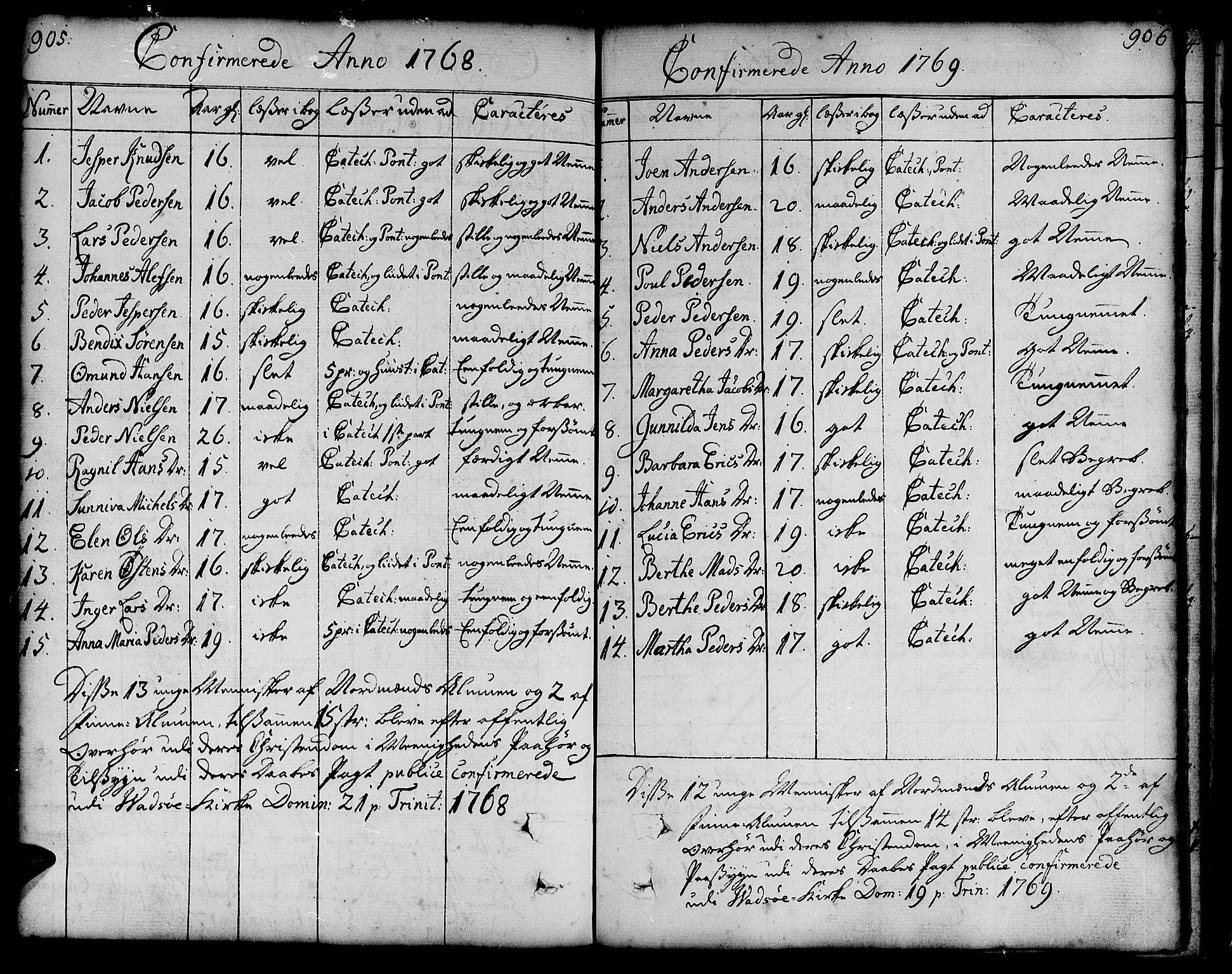 Vadsø sokneprestkontor, SATØ/S-1325/H/Ha/L0002kirke: Parish register (official) no. 2, 1764-1821, p. 905-906