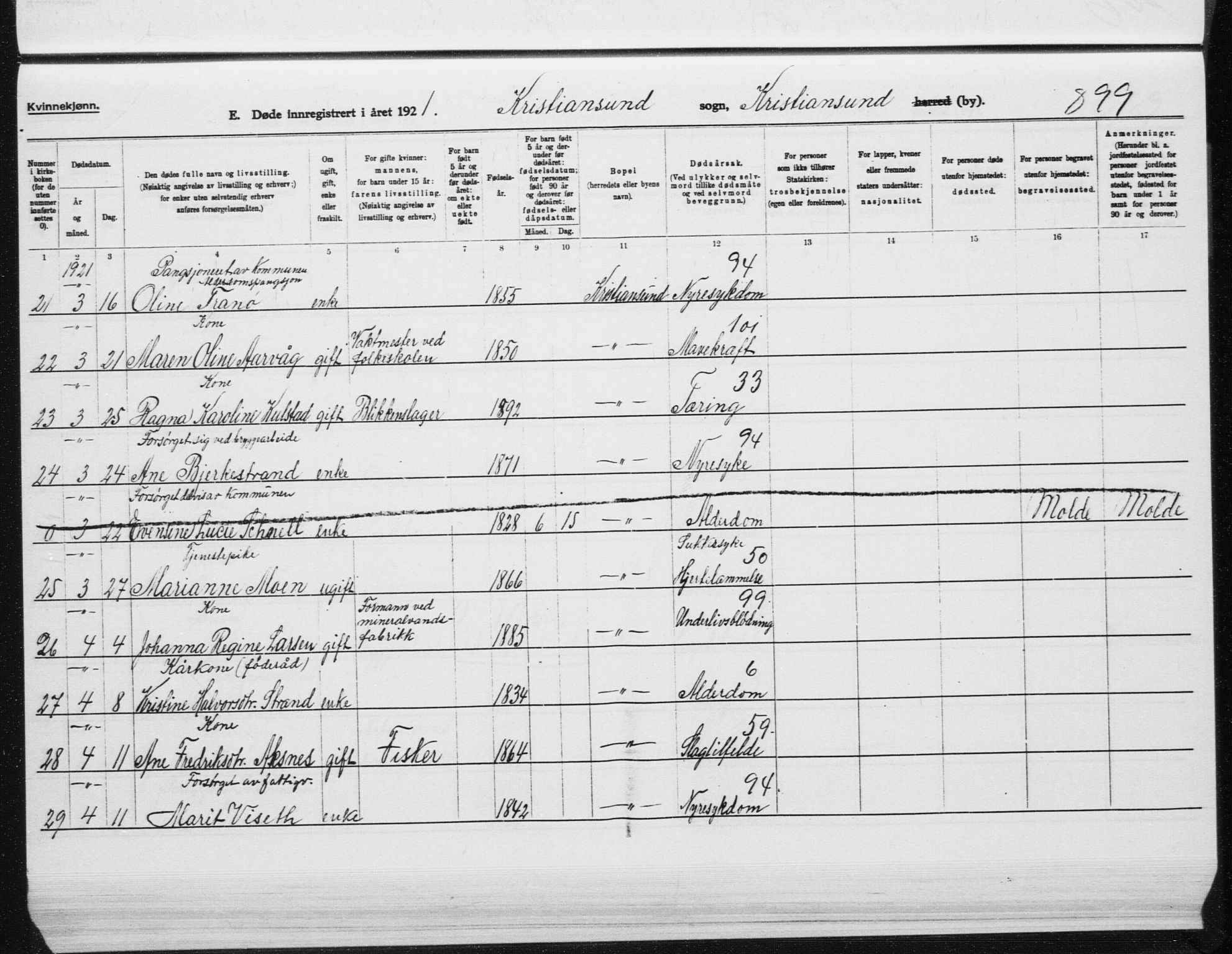 Ministerialprotokoller, klokkerbøker og fødselsregistre - Møre og Romsdal, AV/SAT-A-1454/572/L0863: Parish register (official) no. 572D07, 1917-1935