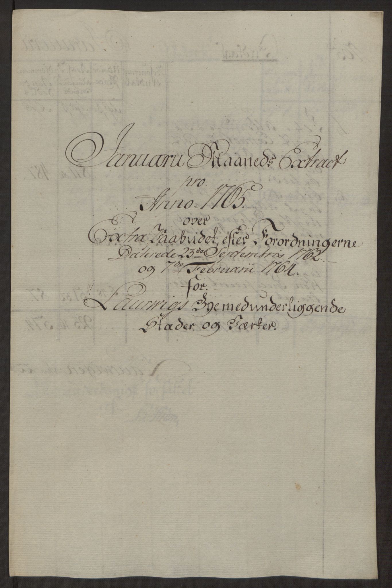 Rentekammeret inntil 1814, Reviderte regnskaper, Byregnskaper, RA/EA-4066/R/Ri/L0183/0001: [I4] Kontribusjonsregnskap / Ekstraskatt, 1762-1768, p. 254