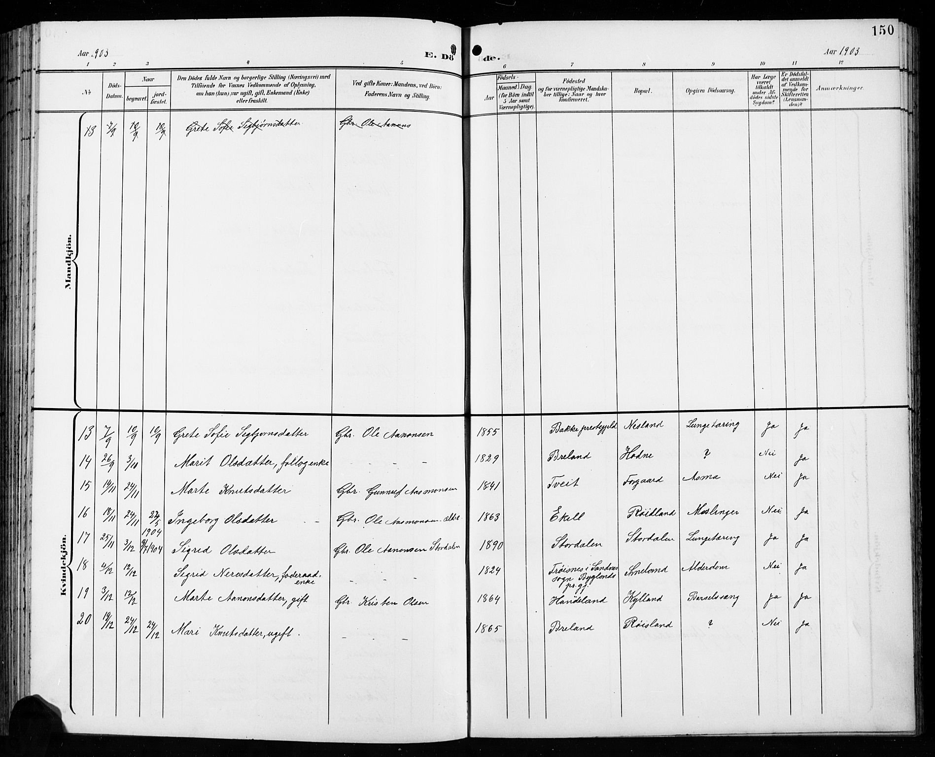 Åseral sokneprestkontor, SAK/1111-0051/F/Fb/L0003: Parish register (copy) no. B 3, 1900-1919, p. 150