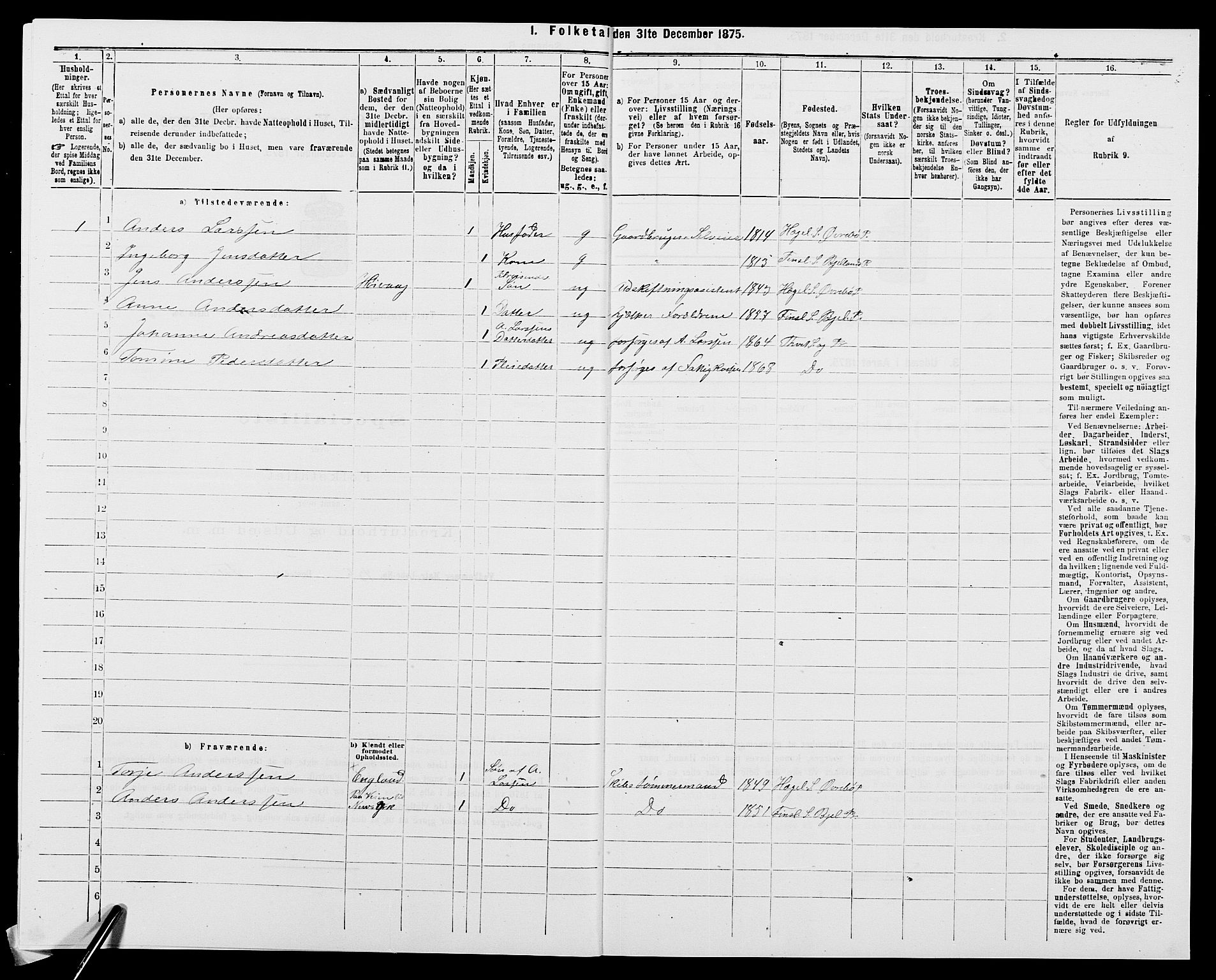 SAK, 1875 census for 1013P Tveit, 1875, p. 1190