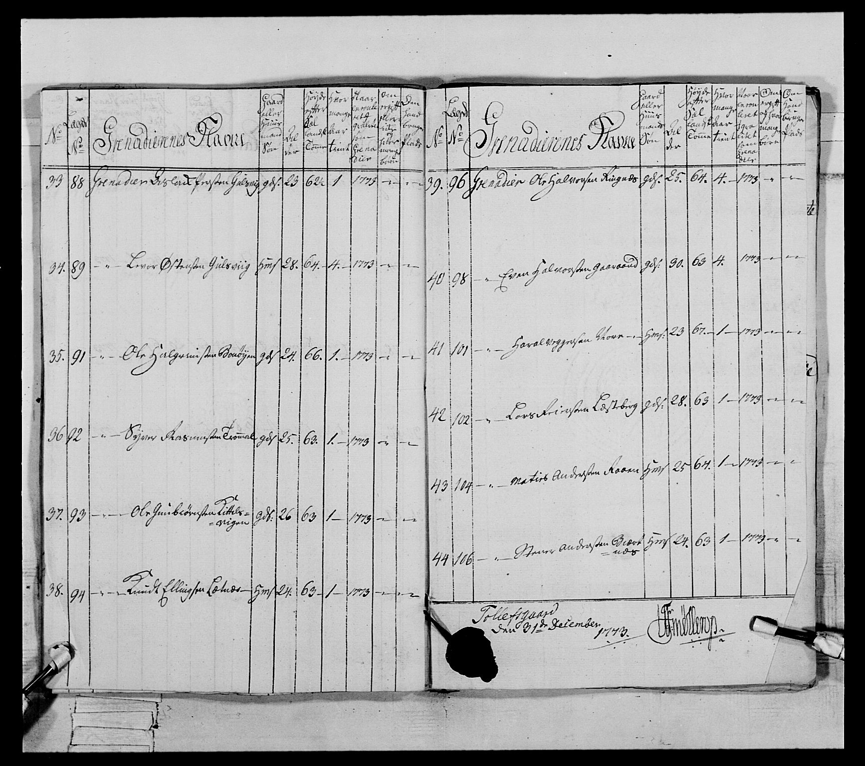 Generalitets- og kommissariatskollegiet, Det kongelige norske kommissariatskollegium, AV/RA-EA-5420/E/Eh/L0063: 2. Opplandske nasjonale infanteriregiment, 1773, p. 165