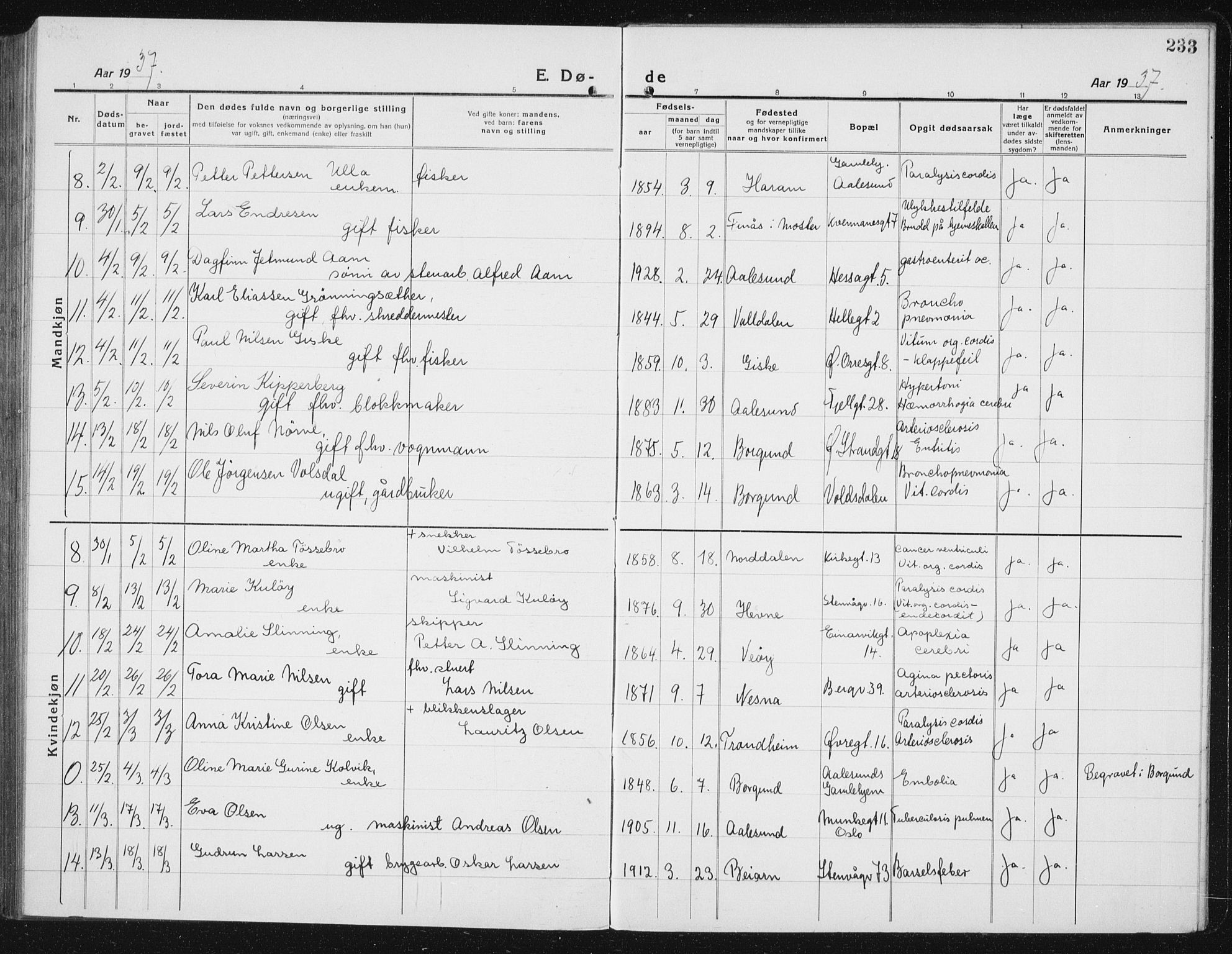 Ministerialprotokoller, klokkerbøker og fødselsregistre - Møre og Romsdal, AV/SAT-A-1454/529/L0474: Parish register (copy) no. 529C11, 1918-1938, p. 233