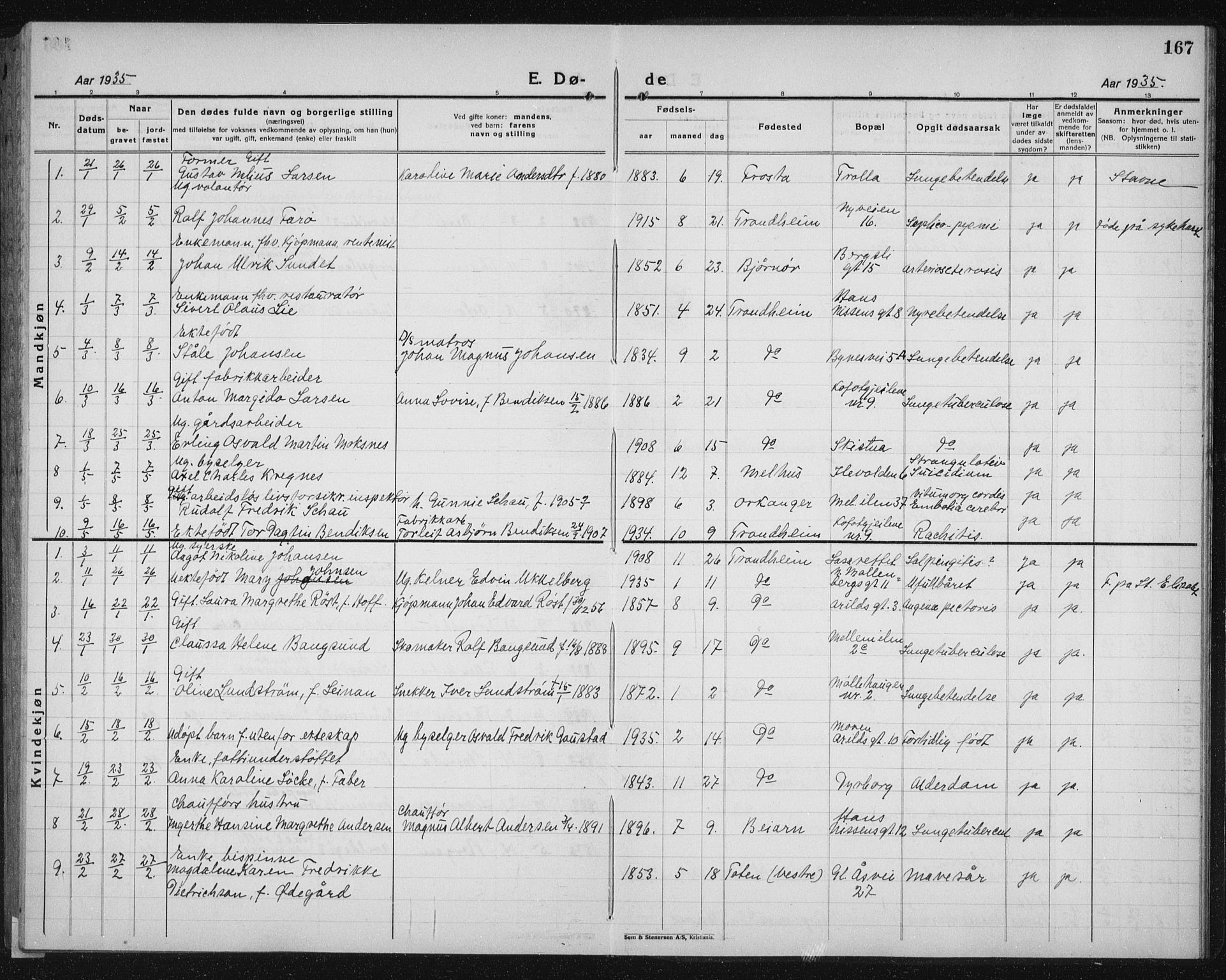 Ministerialprotokoller, klokkerbøker og fødselsregistre - Sør-Trøndelag, SAT/A-1456/603/L0176: Parish register (copy) no. 603C04, 1923-1941, p. 167