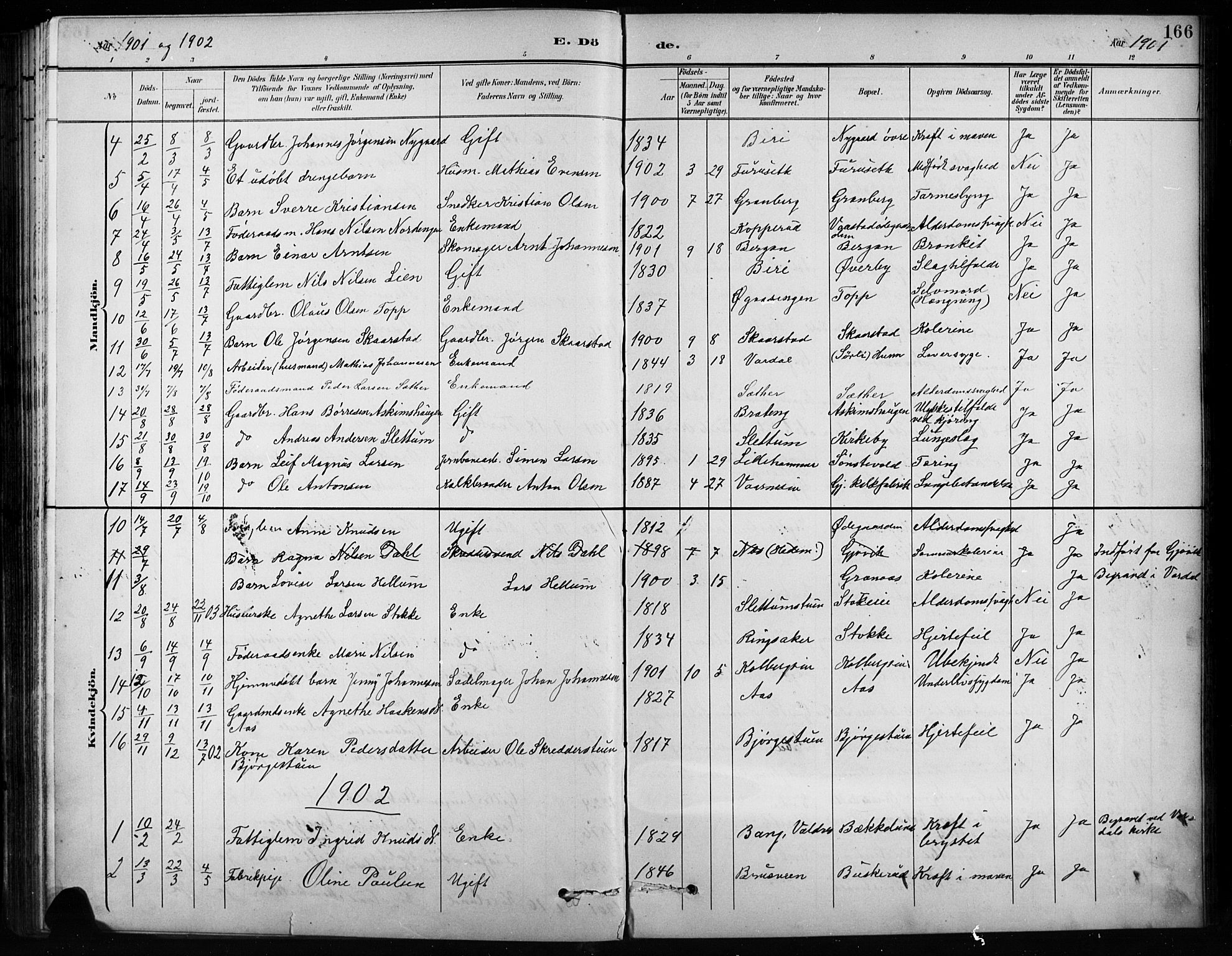 Vardal prestekontor, SAH/PREST-100/H/Ha/Hab/L0010: Parish register (copy) no. 10, 1895-1903, p. 166