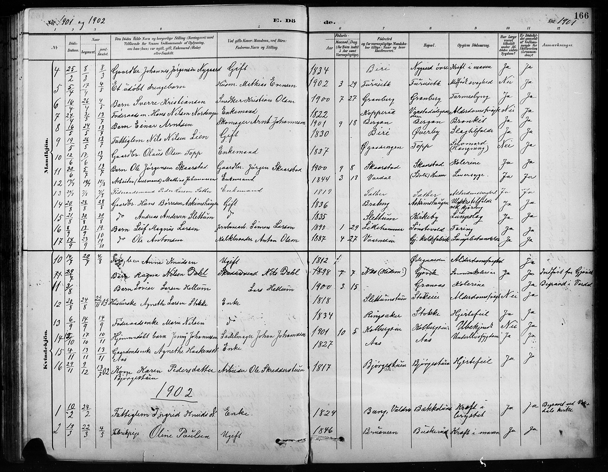 Vardal prestekontor, AV/SAH-PREST-100/H/Ha/Hab/L0010: Parish register (copy) no. 10, 1895-1903, p. 166