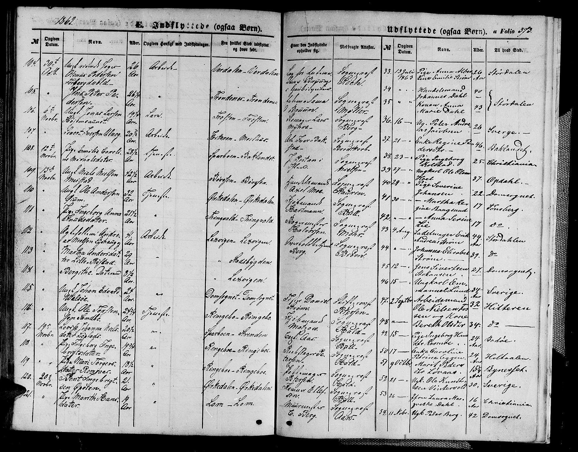 Ministerialprotokoller, klokkerbøker og fødselsregistre - Sør-Trøndelag, SAT/A-1456/602/L0139: Parish register (copy) no. 602C07, 1859-1864, p. 373