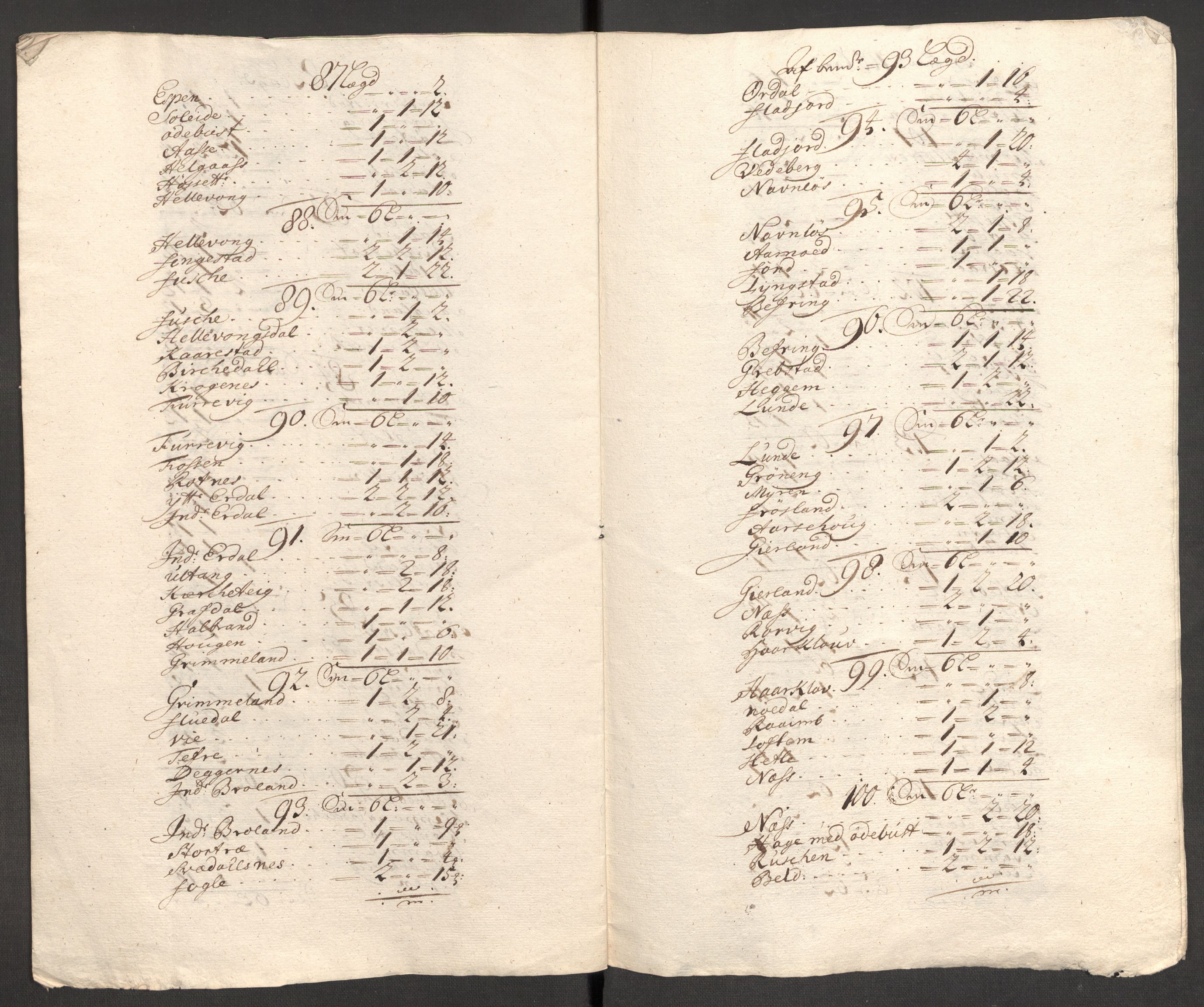 Rentekammeret inntil 1814, Reviderte regnskaper, Fogderegnskap, AV/RA-EA-4092/R53/L3424: Fogderegnskap Sunn- og Nordfjord, 1699, p. 122