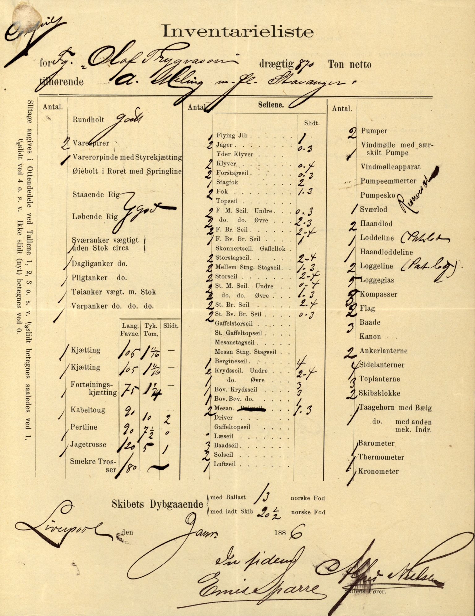 Pa 63 - Østlandske skibsassuranceforening, VEMU/A-1079/G/Ga/L0019/0006: Havaridokumenter / Sømand, Olaf Trygvason, Norden, Præsident, Protector, 1886, p. 7