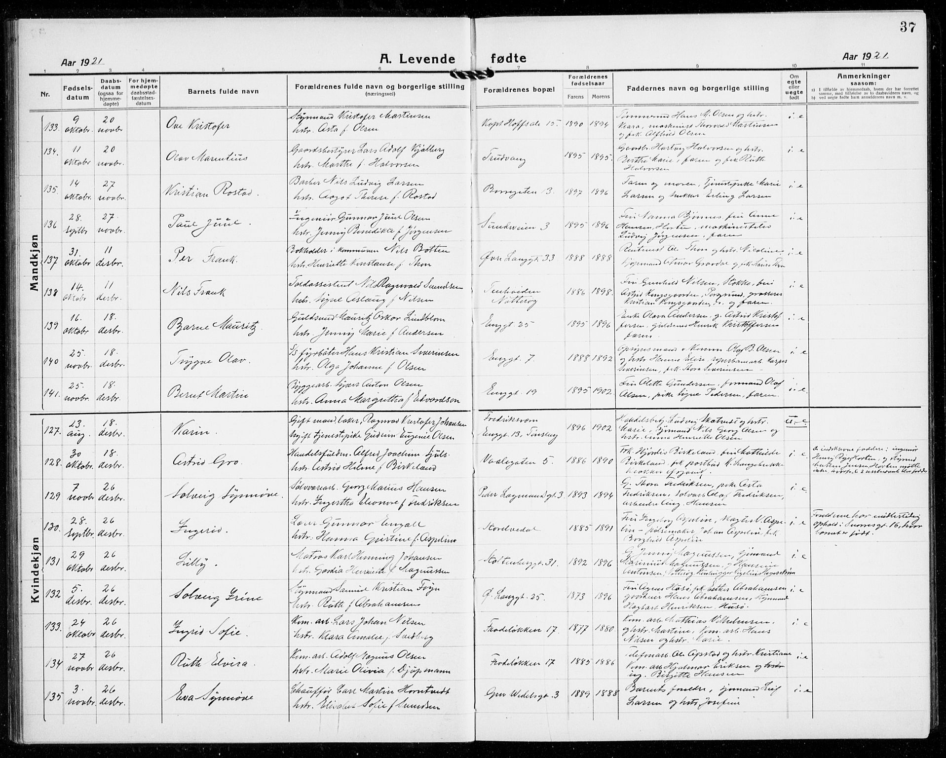 Tønsberg kirkebøker, AV/SAKO-A-330/G/Ga/L0010: Parish register (copy) no. 10, 1920-1942, p. 37