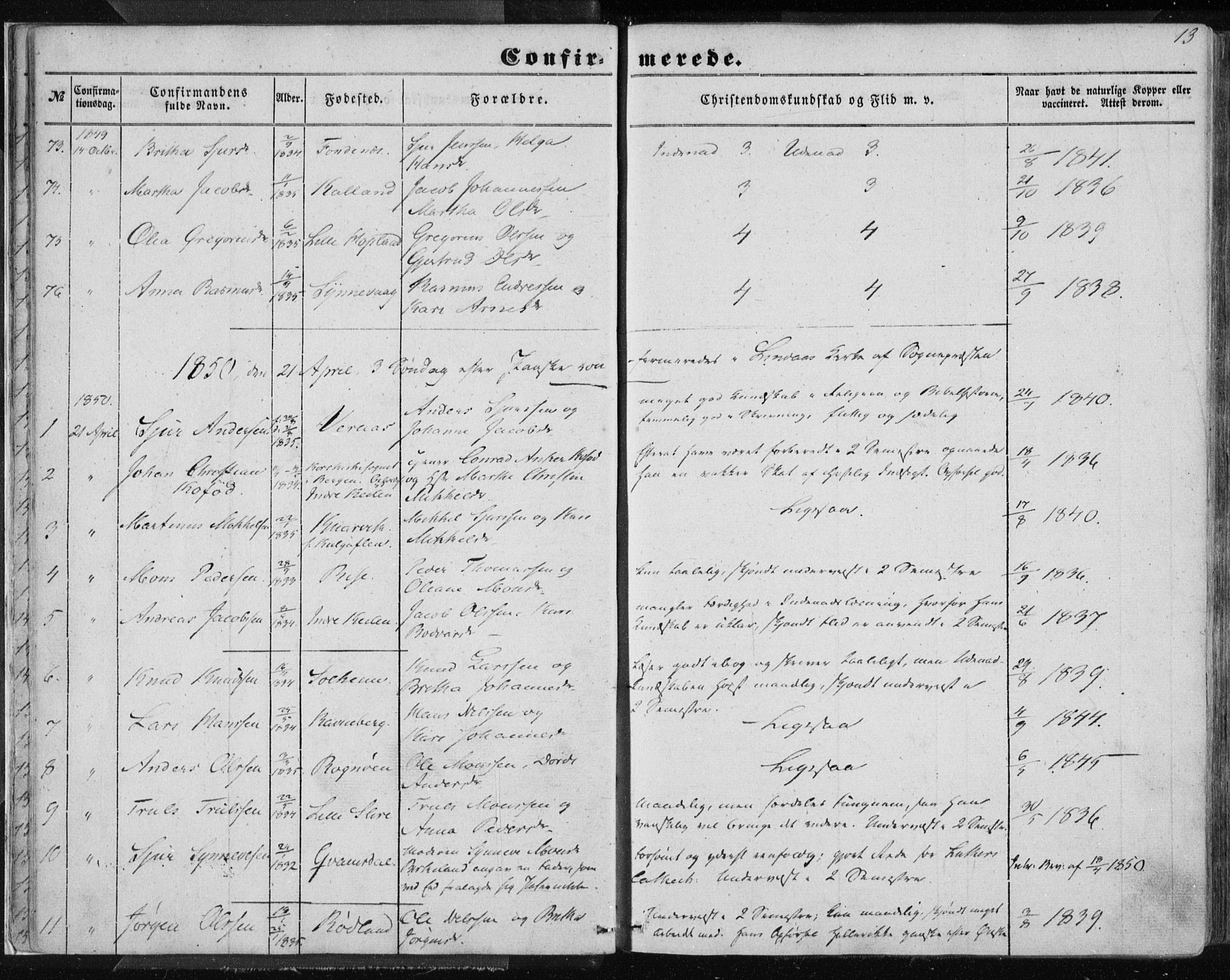 Lindås Sokneprestembete, AV/SAB-A-76701/H/Haa/Haaa/L0013: Parish register (official) no. A 13, 1848-1862, p. 13