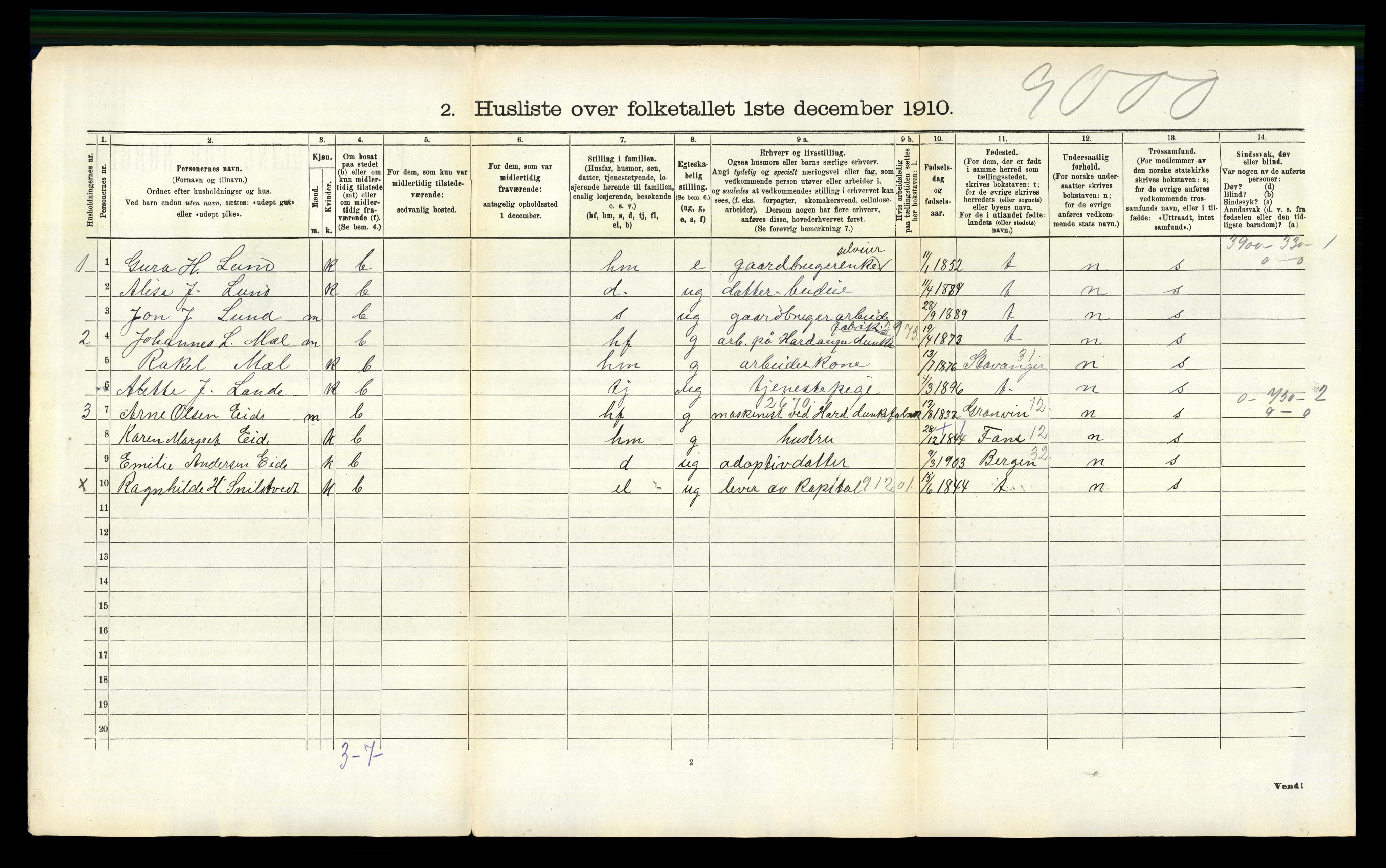 RA, 1910 census for Kvinnherad, 1910, p. 1002