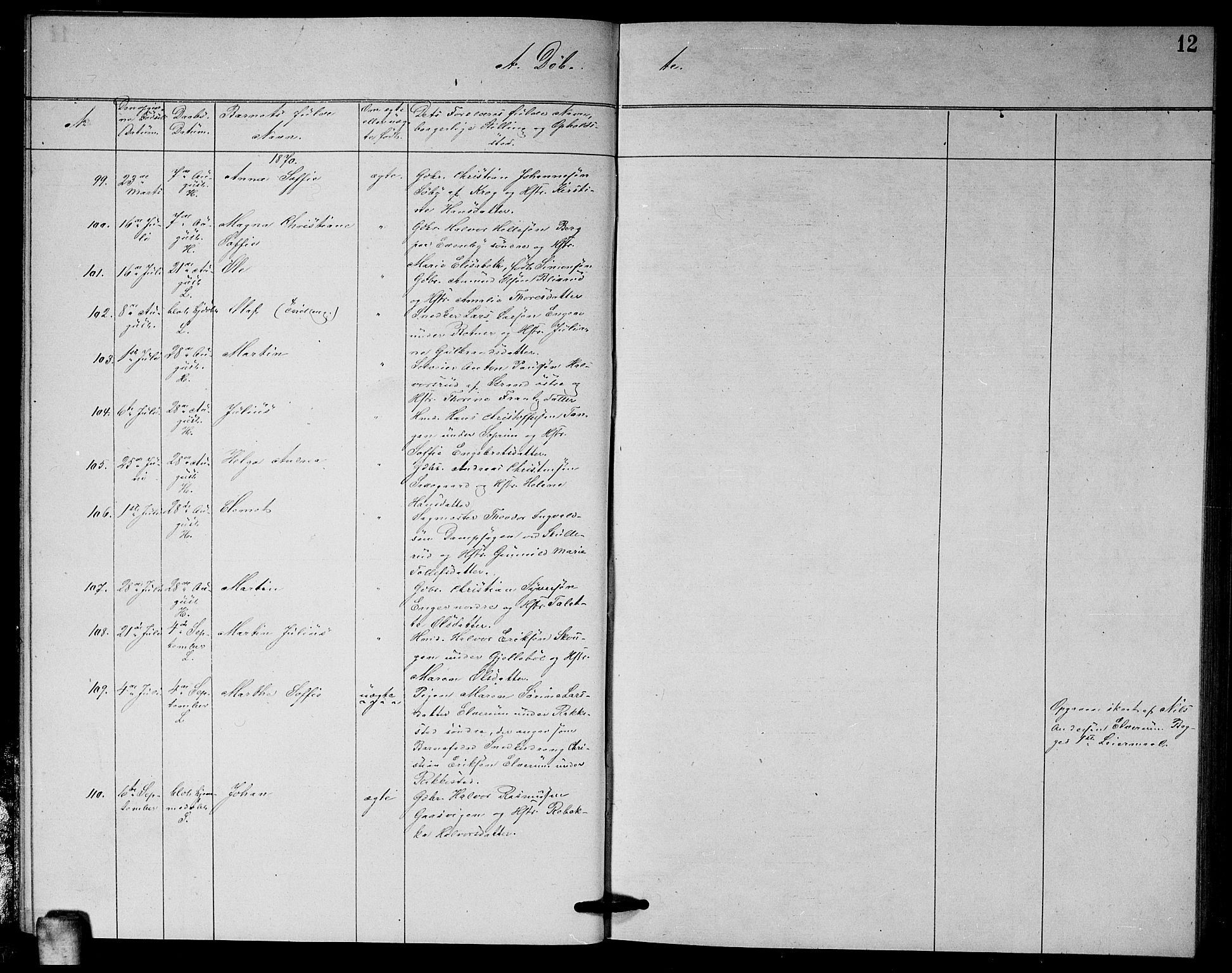 Høland prestekontor Kirkebøker, AV/SAO-A-10346a/G/Ga/L0006: Parish register (copy) no. I 6, 1869-1879, p. 12