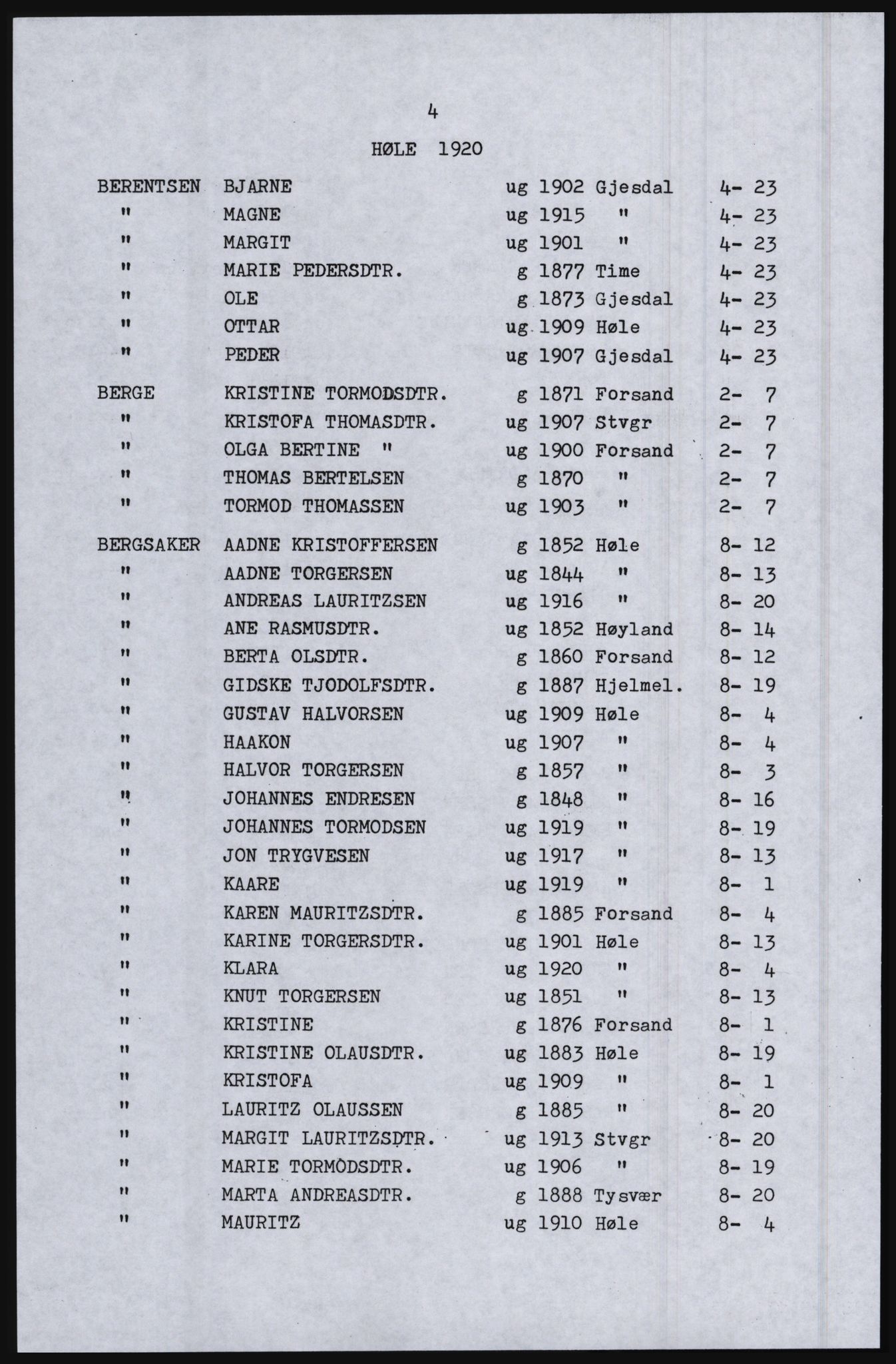 SAST, Copy of 1920 census for Høle, 1920, p. 10