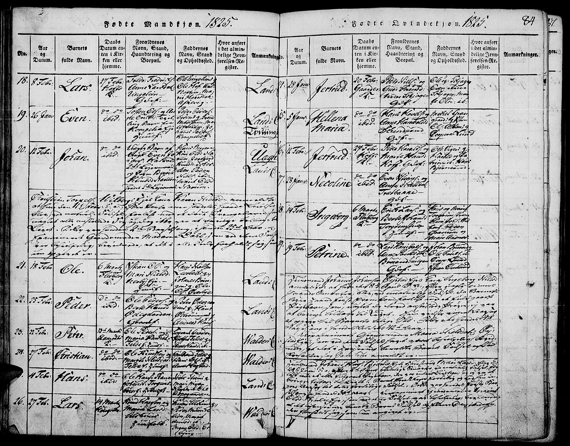 Land prestekontor, SAH/PREST-120/H/Ha/Haa/L0007: Parish register (official) no. 7, 1814-1830, p. 84