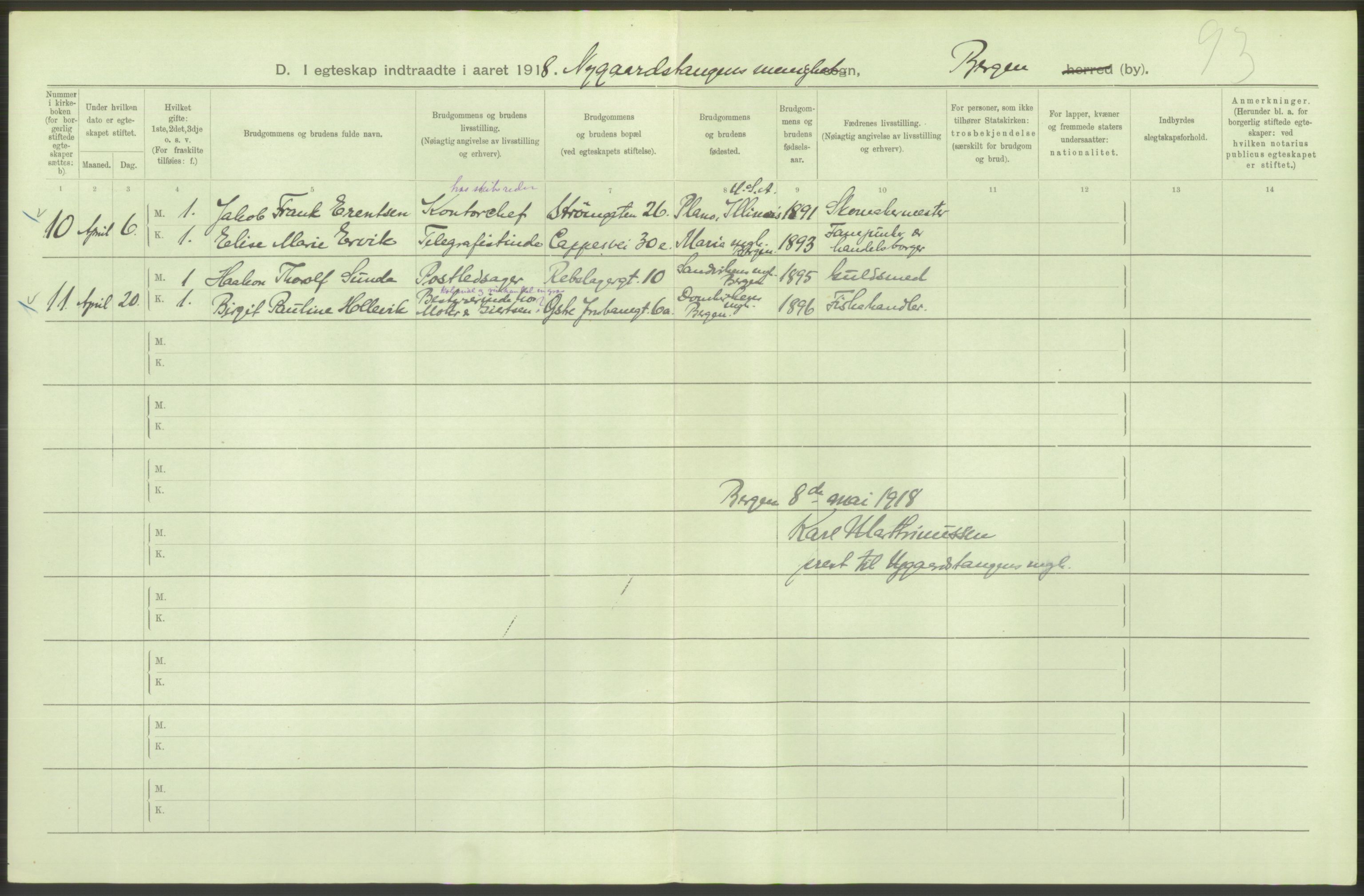 Statistisk sentralbyrå, Sosiodemografiske emner, Befolkning, AV/RA-S-2228/D/Df/Dfb/Dfbh/L0038: Bergen: Gifte, dødfødte., 1918, p. 10