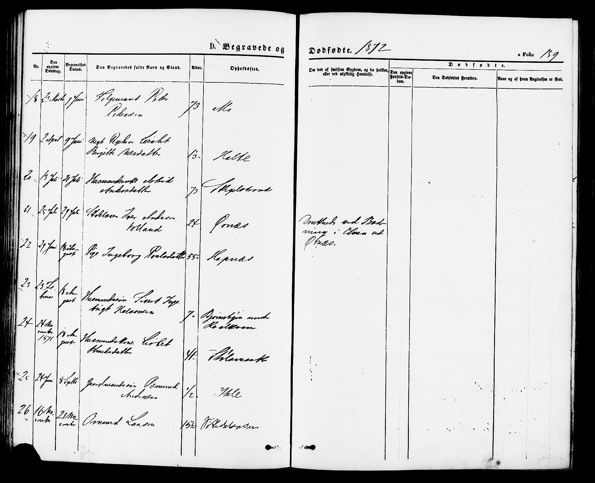 Vikedal sokneprestkontor, AV/SAST-A-101840/01/IV: Parish register (official) no. A 7, 1868-1883, p. 159