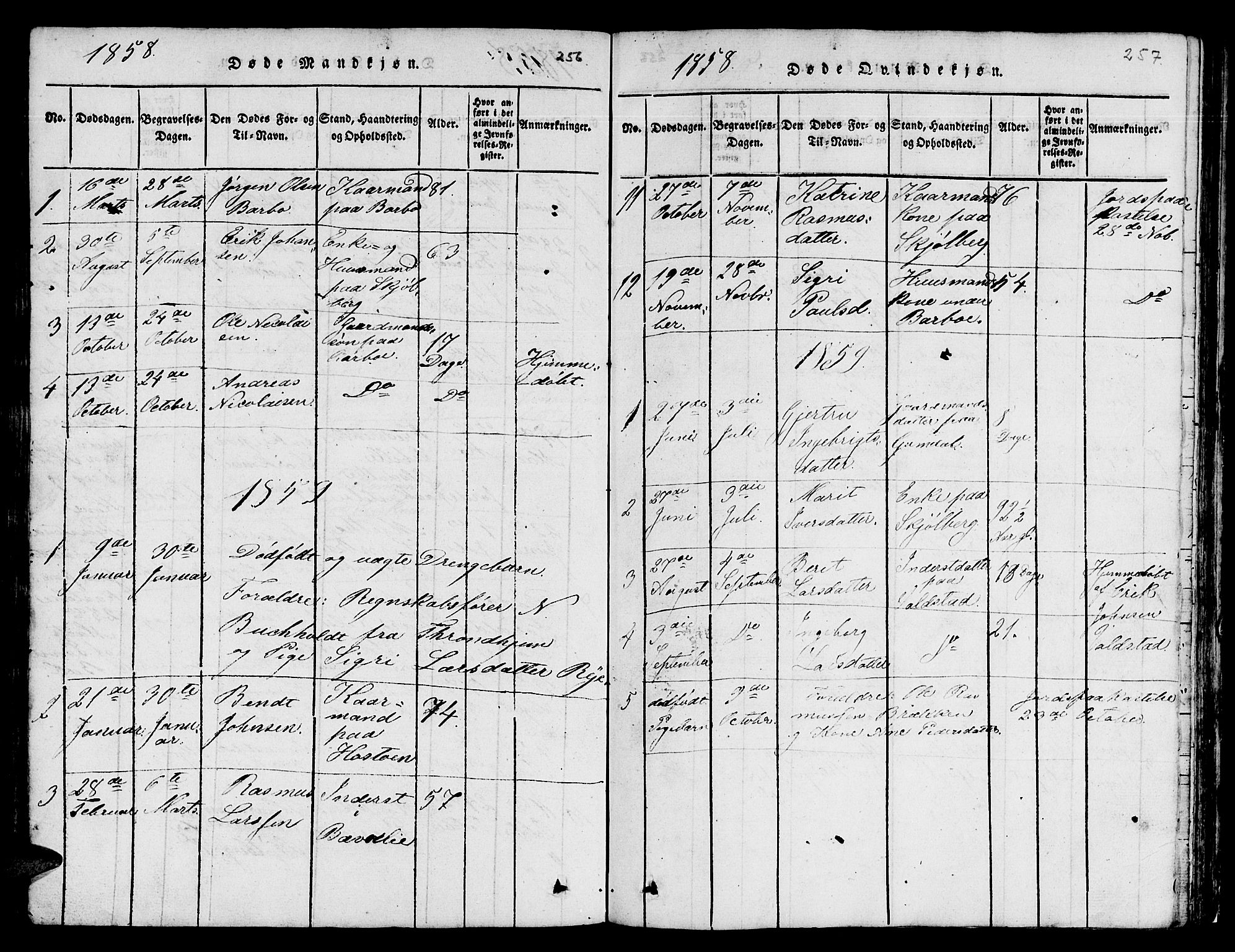 Ministerialprotokoller, klokkerbøker og fødselsregistre - Sør-Trøndelag, AV/SAT-A-1456/671/L0842: Parish register (copy) no. 671C01, 1816-1867, p. 256-257