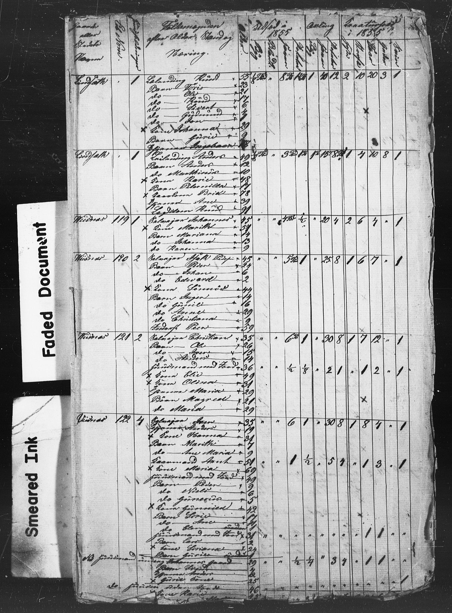 SAT, Census 1855 for Kvernes, 1855, p. 4