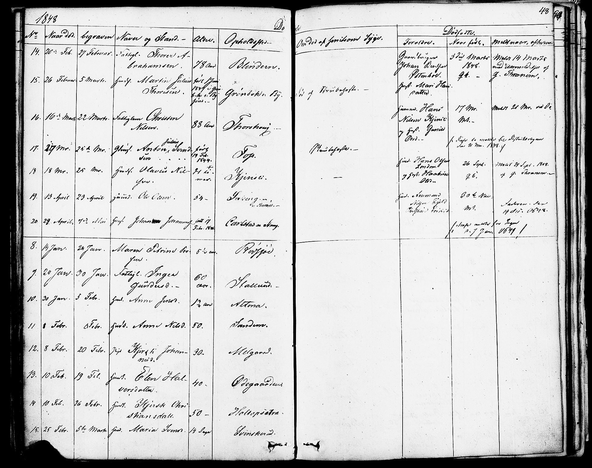 Enebakk prestekontor Kirkebøker, AV/SAO-A-10171c/F/Fa/L0013: Parish register (official) no. I 13, 1832-1882, p. 48