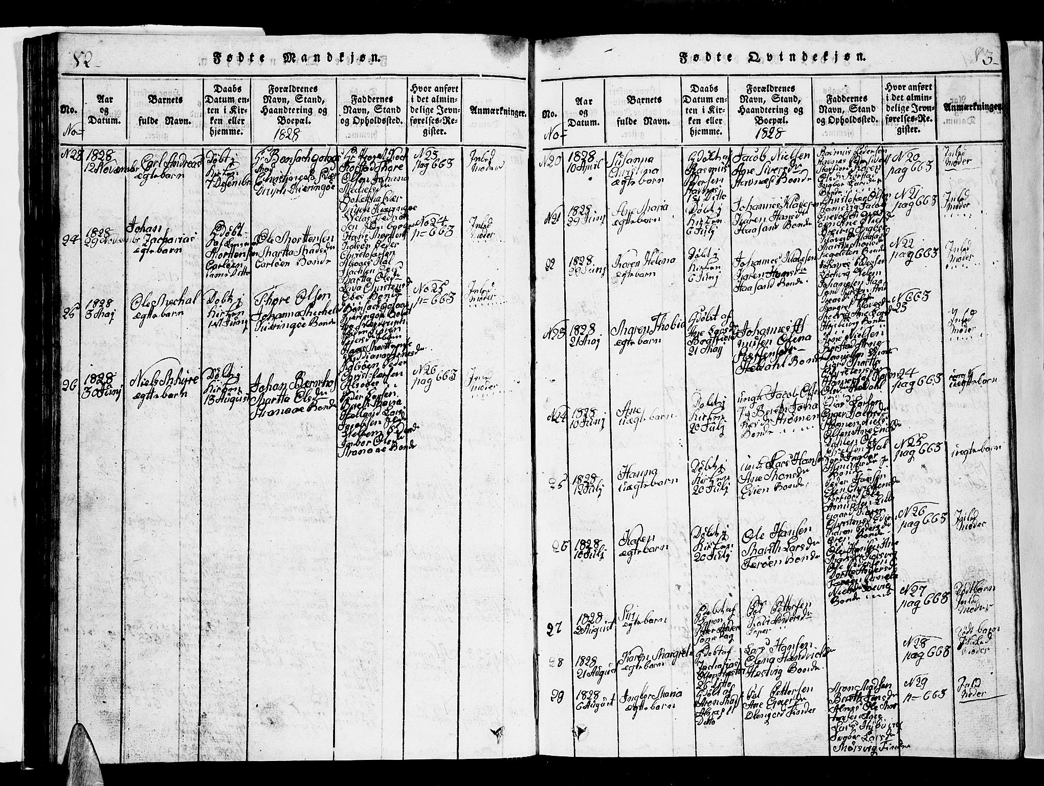 Ministerialprotokoller, klokkerbøker og fødselsregistre - Nordland, AV/SAT-A-1459/853/L0773: Parish register (copy) no. 853C01, 1821-1859, p. 82-83