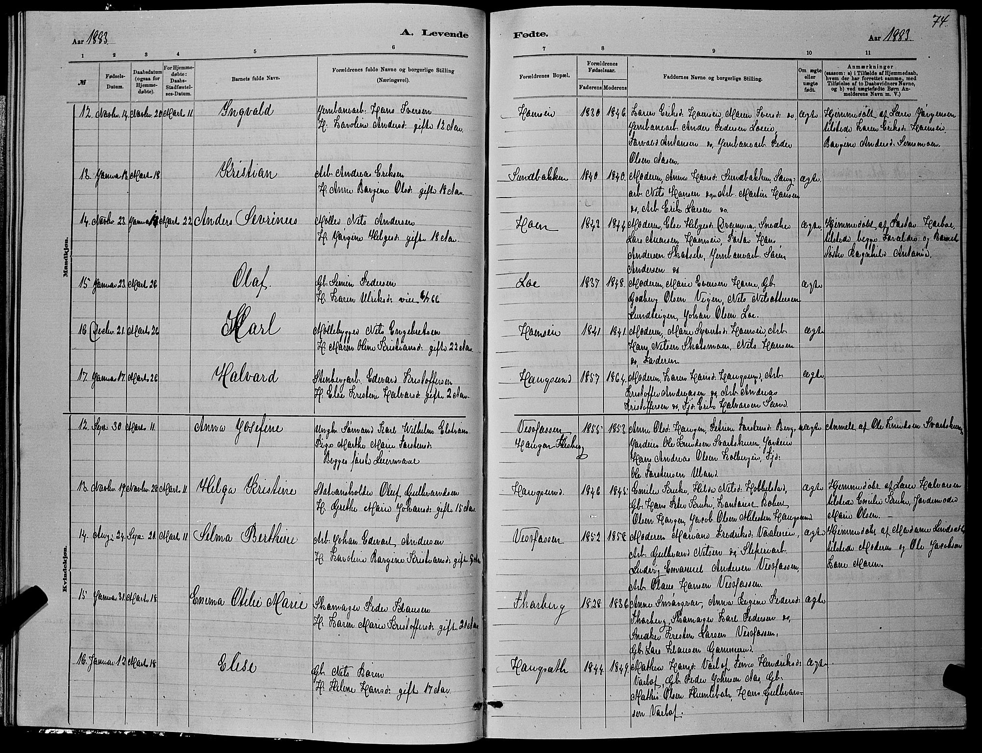 Eiker kirkebøker, SAKO/A-4/G/Ga/L0005: Parish register (copy) no. I 5, 1878-1887, p. 74