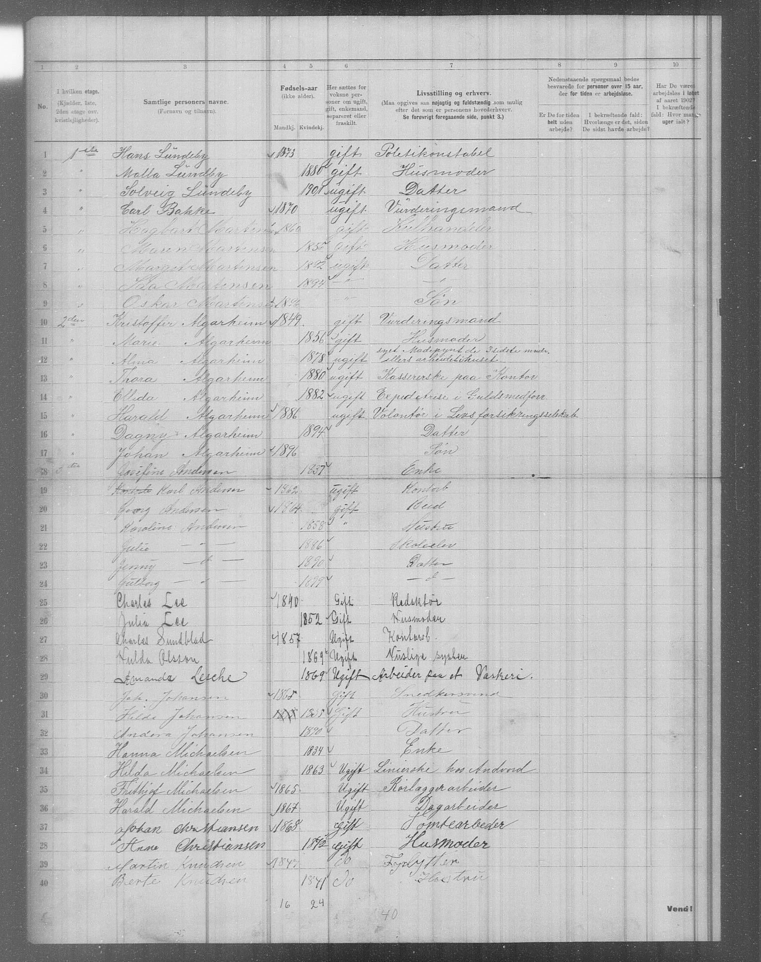 OBA, Municipal Census 1902 for Kristiania, 1902, p. 3026