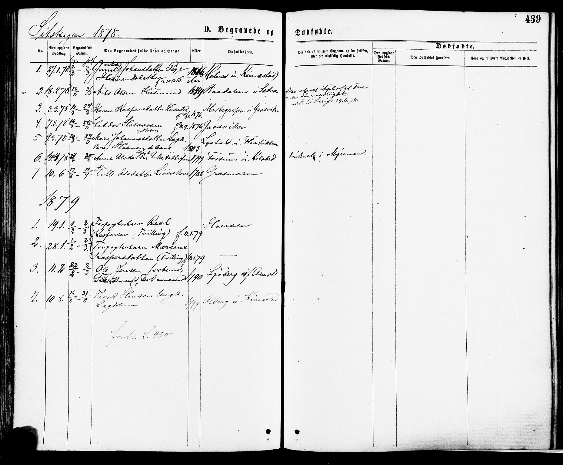 Høland prestekontor Kirkebøker, AV/SAO-A-10346a/F/Fa/L0012.a: Parish register (official) no. I 12A, 1869-1879, p. 439