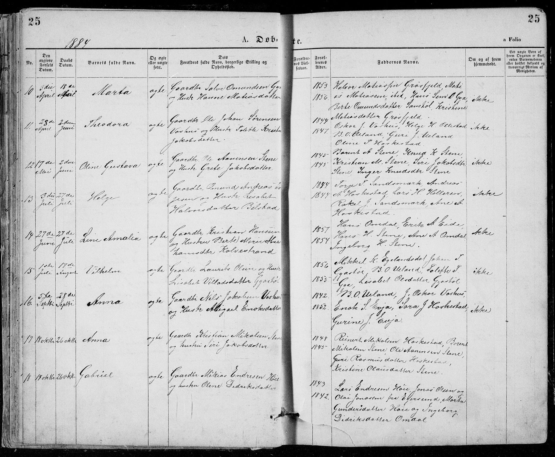 Lund sokneprestkontor, SAST/A-101809/S07/L0005: Parish register (copy) no. B 5, 1875-1889, p. 25