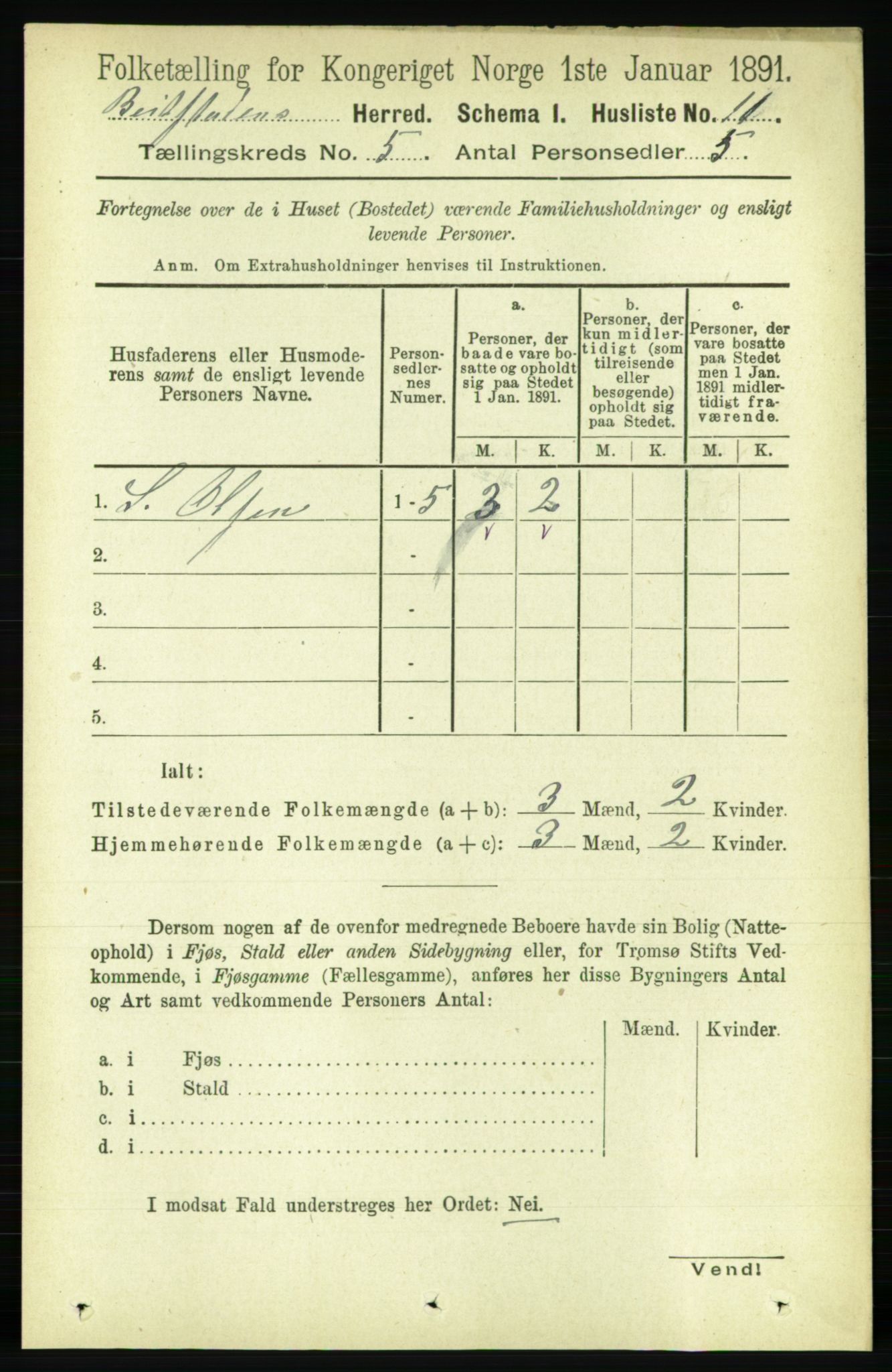 RA, 1891 census for 1727 Beitstad, 1891, p. 1214