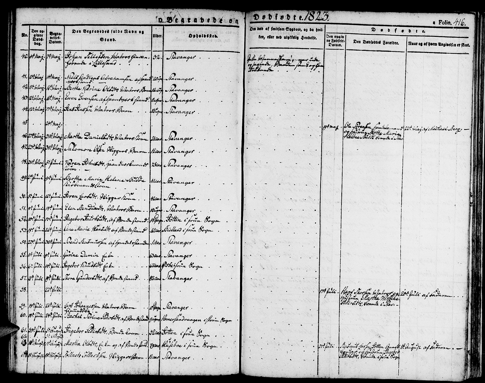Domkirken sokneprestkontor, SAST/A-101812/001/30/30BA/L0009: Parish register (official) no. A 9, 1821-1832, p. 416