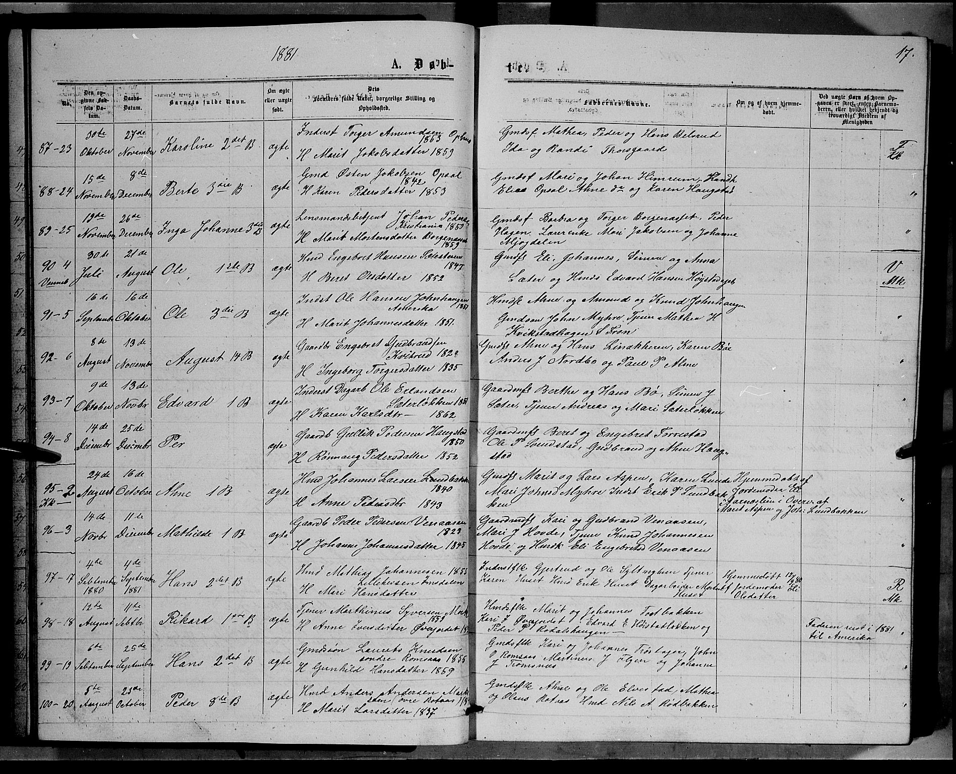 Ringebu prestekontor, SAH/PREST-082/H/Ha/Hab/L0006: Parish register (copy) no. 6, 1880-1898, p. 17