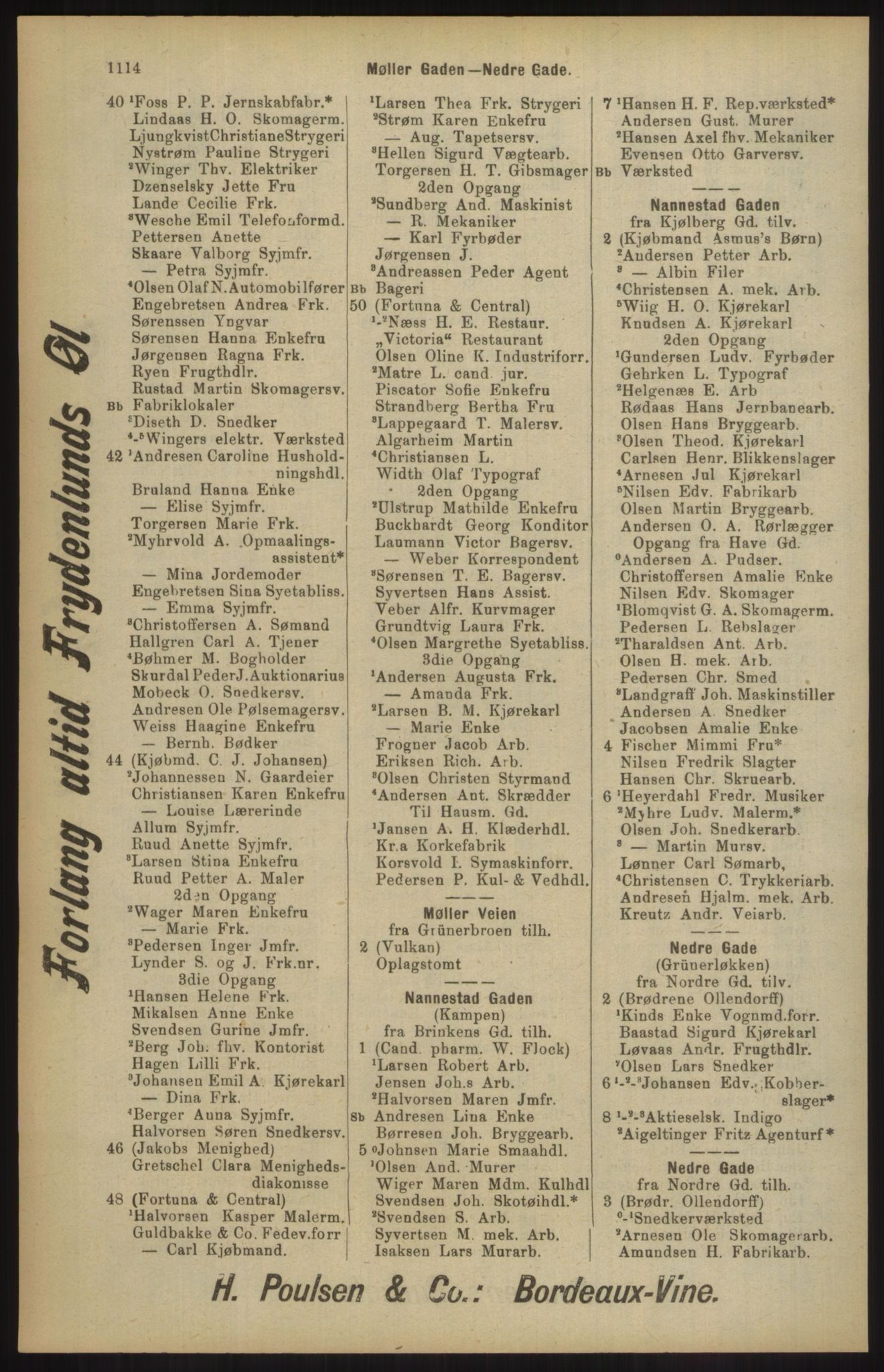 Kristiania/Oslo adressebok, PUBL/-, 1904, p. 1114