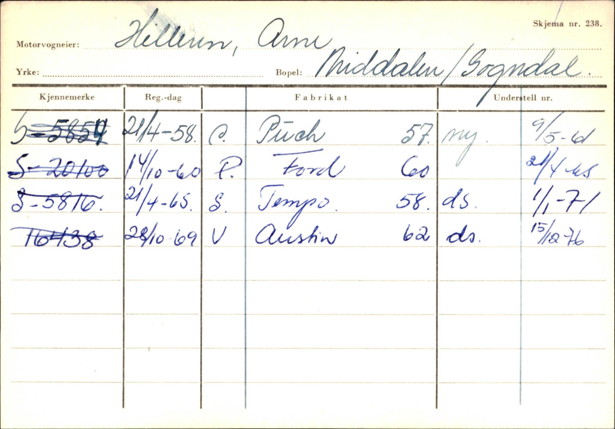 Statens vegvesen, Sogn og Fjordane vegkontor, AV/SAB-A-5301/4/F/L0124: Eigarregister Sogndal A-U, 1945-1975, p. 912